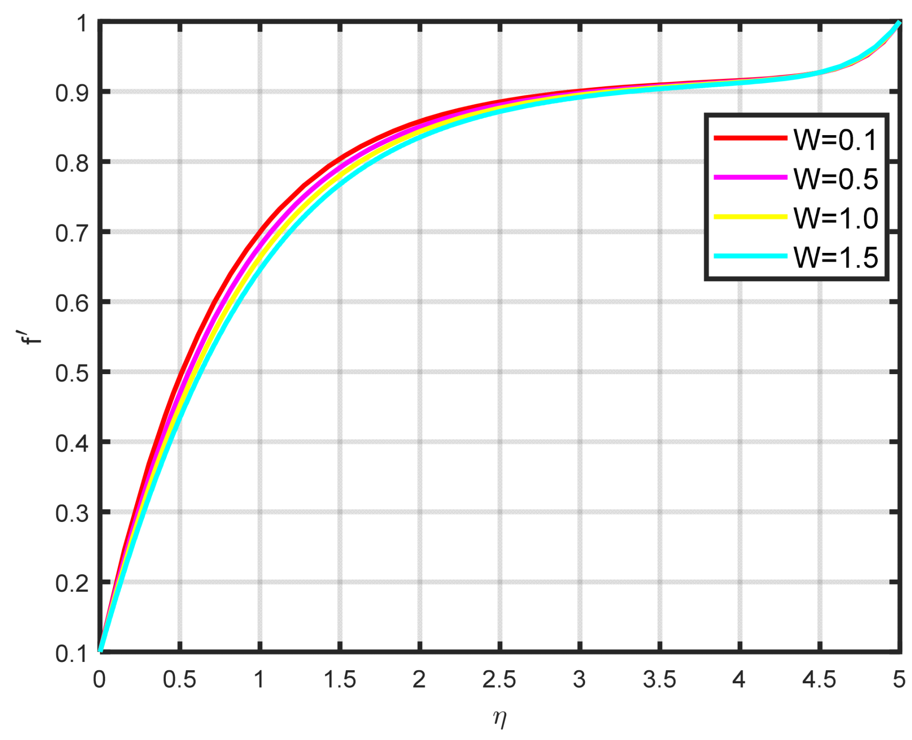 Nanomaterials 15 00261 g006 Nanomaterials 15 00261 g006