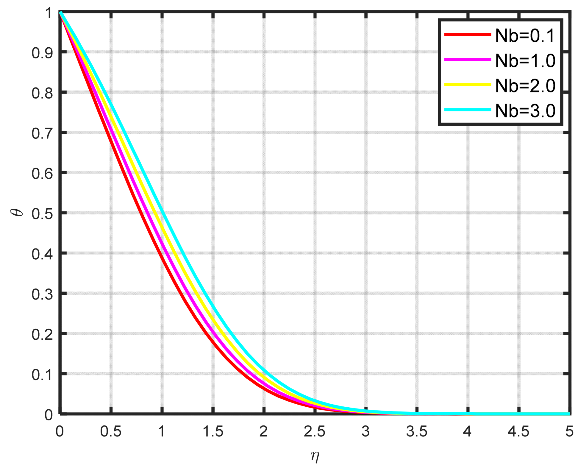 Nanomaterials 15 00261 g007 Nanomaterials 15 00261 g007