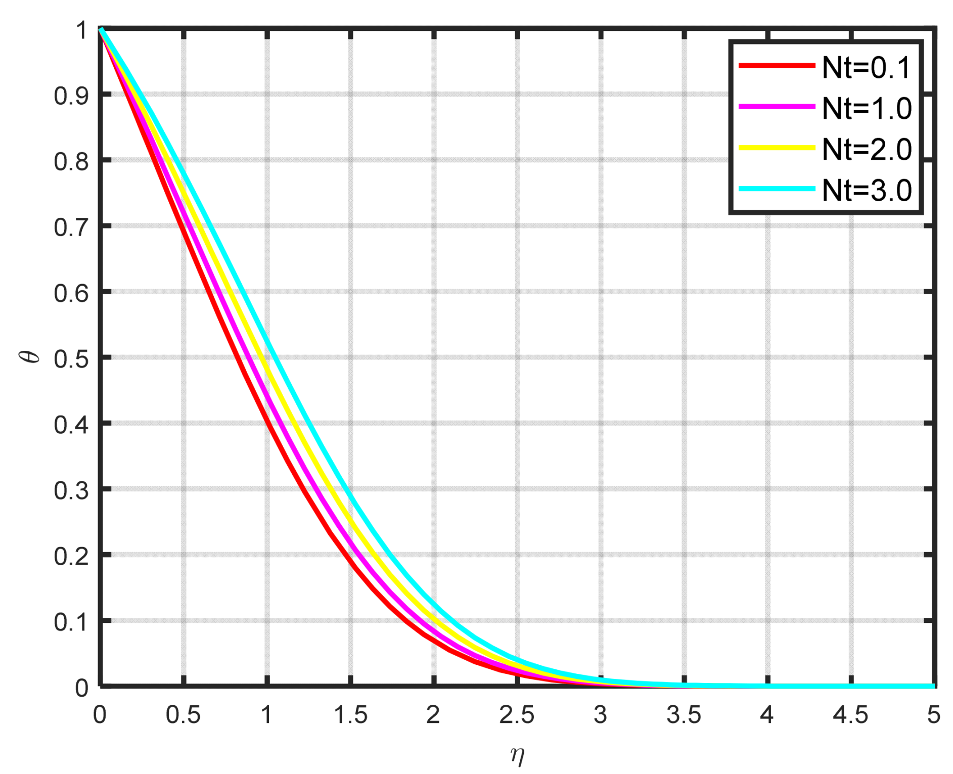 Nanomaterials 15 00261 g008 Nanomaterials 15 00261 g008