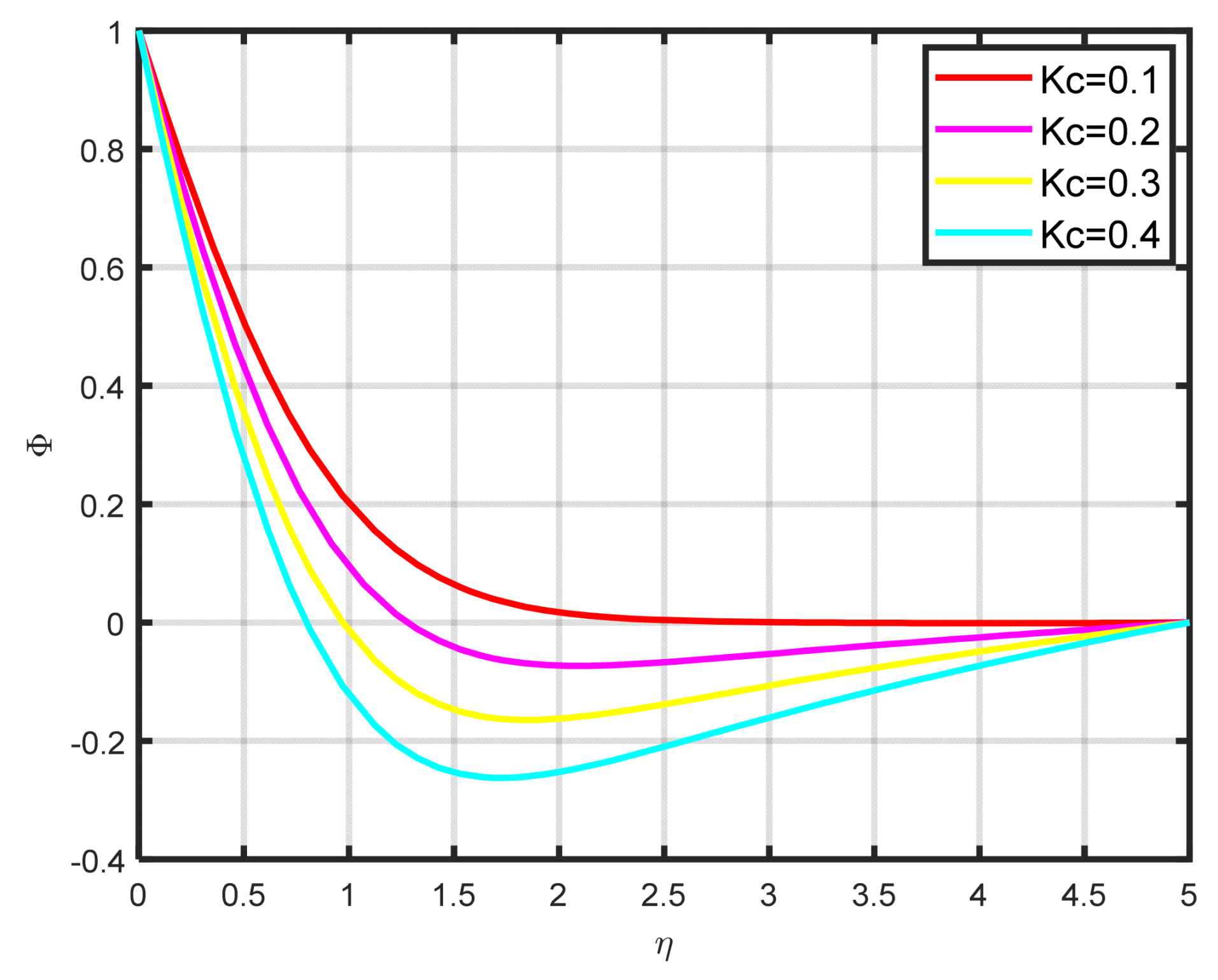 Nanomaterials 15 00261 g010 Nanomaterials 15 00261 g010
