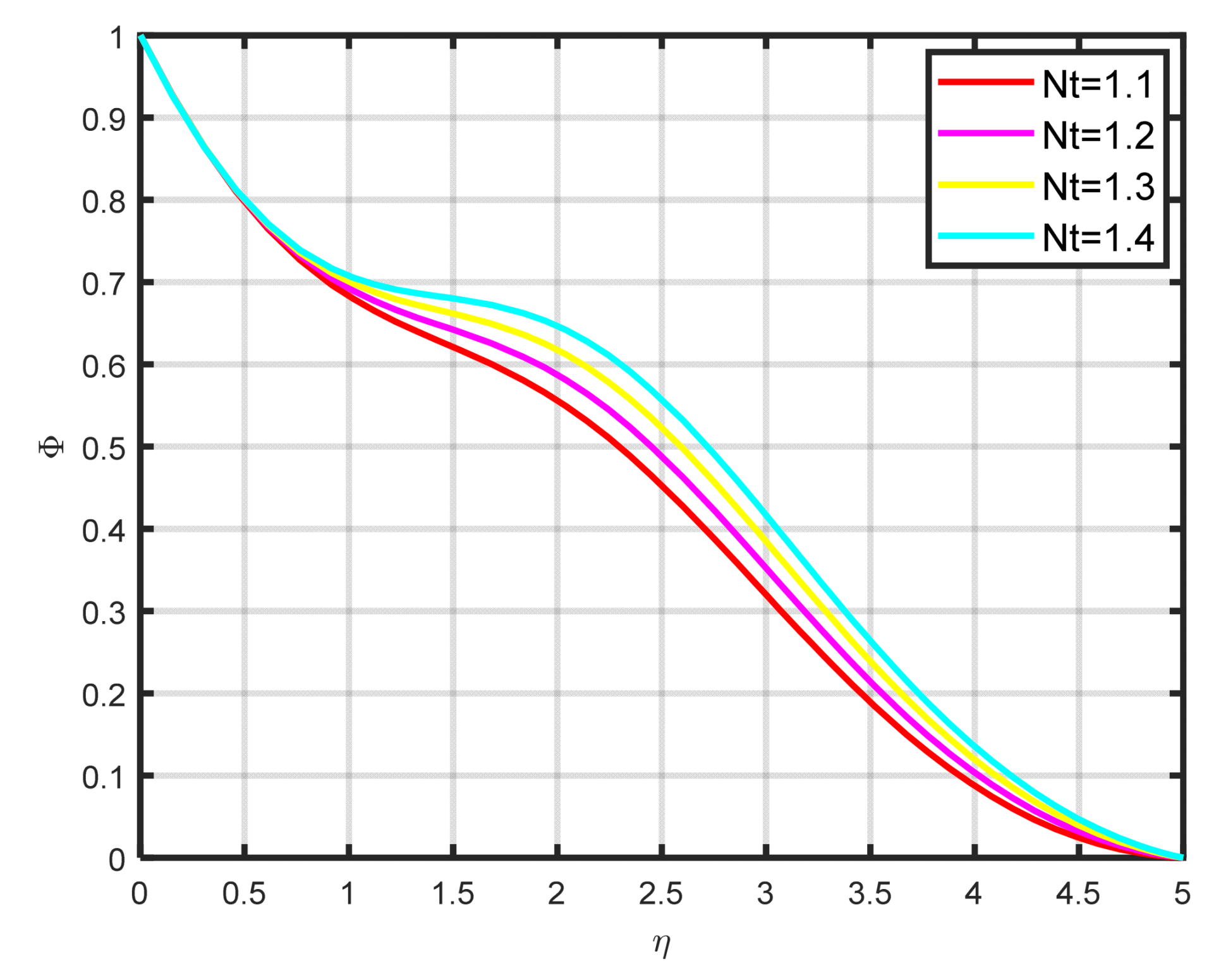 Nanomaterials 15 00261 g012 Nanomaterials 15 00261 g012