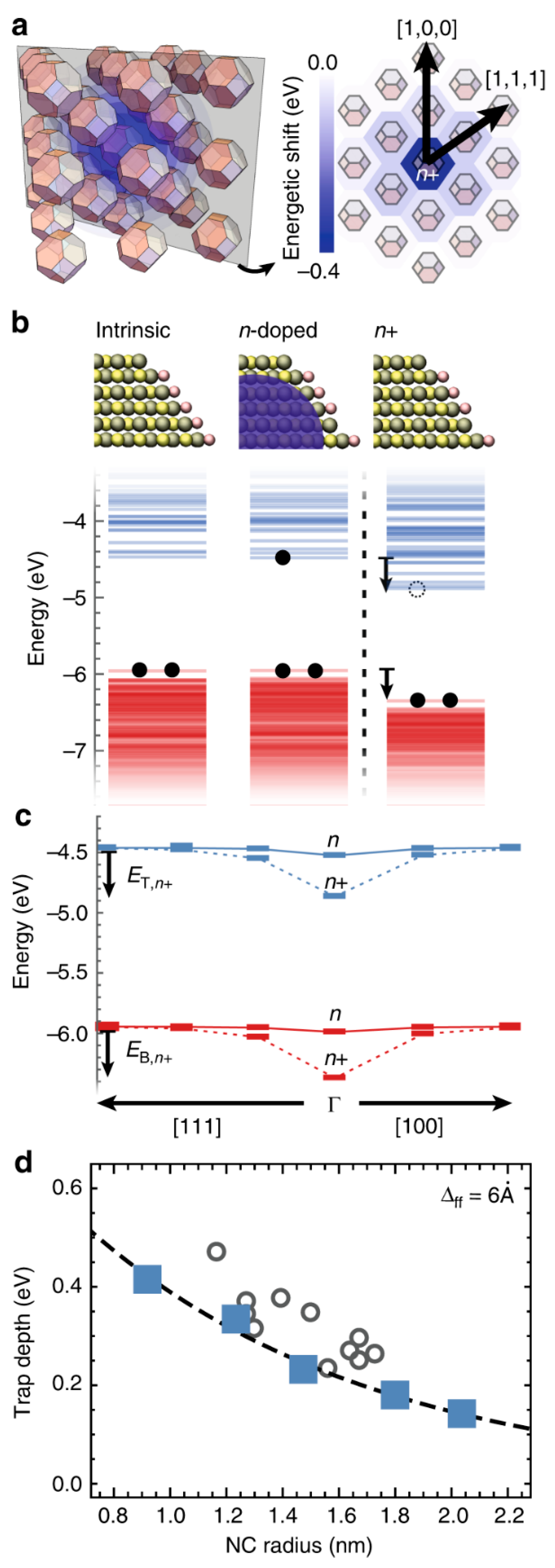 Nanomaterials 15 00272 g001