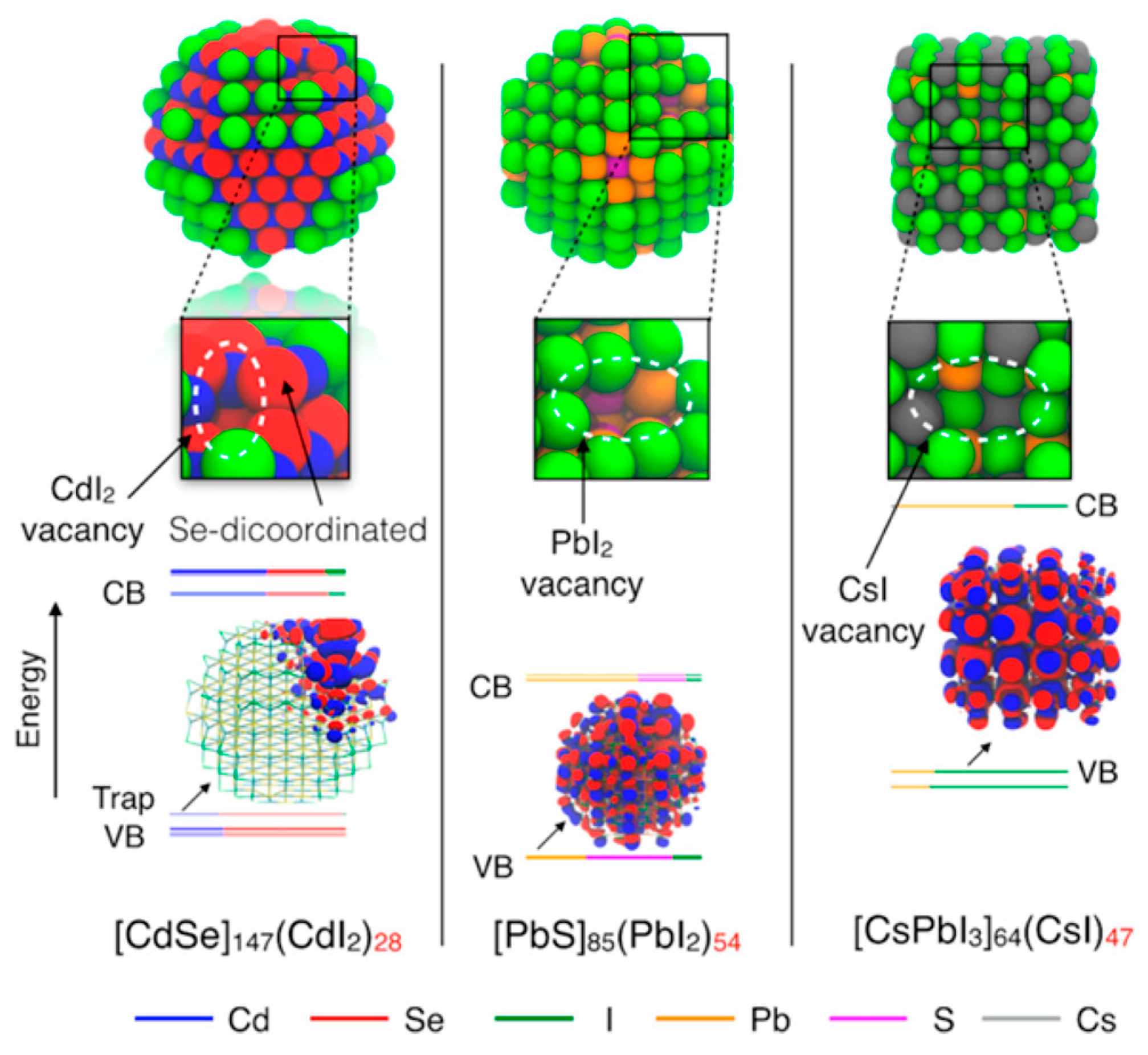 Nanomaterials 15 00272 g002