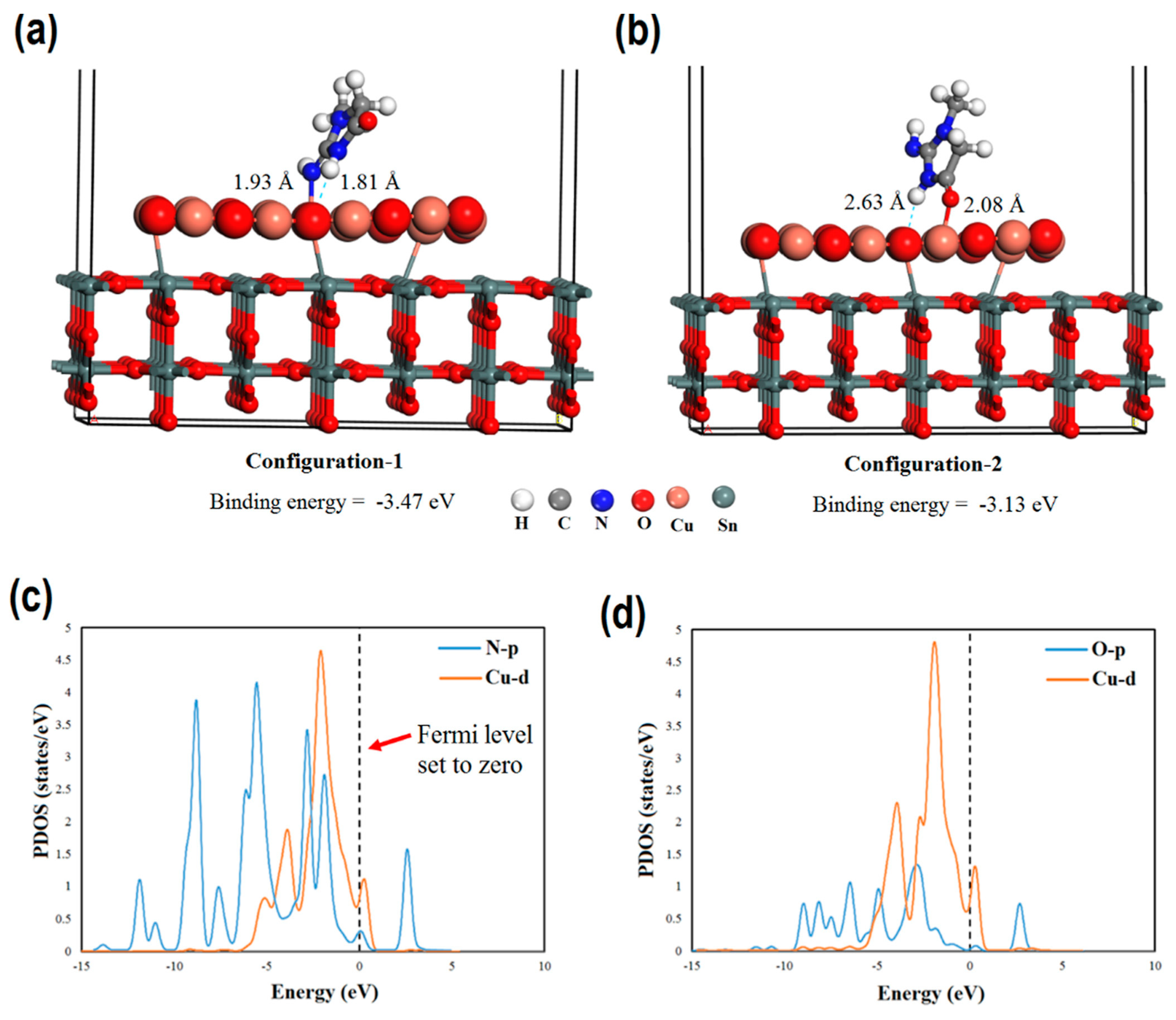 Nanomaterials 15 00272 g004
