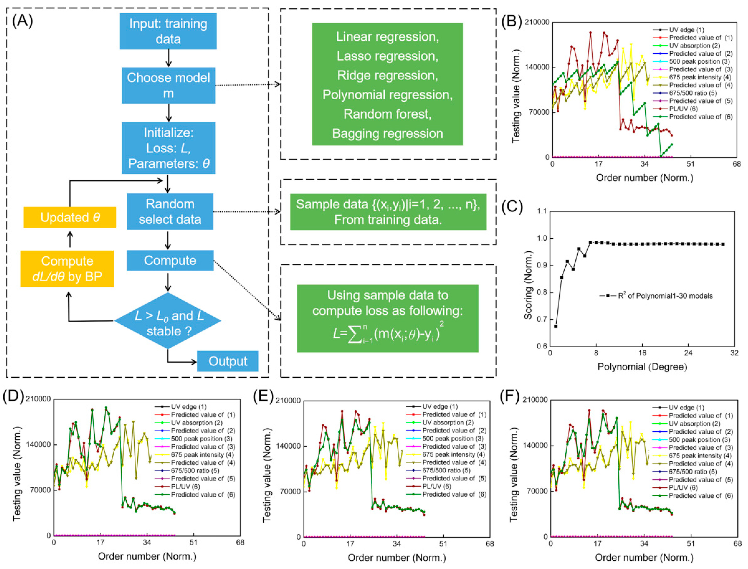 Nanomaterials 15 00272 g011