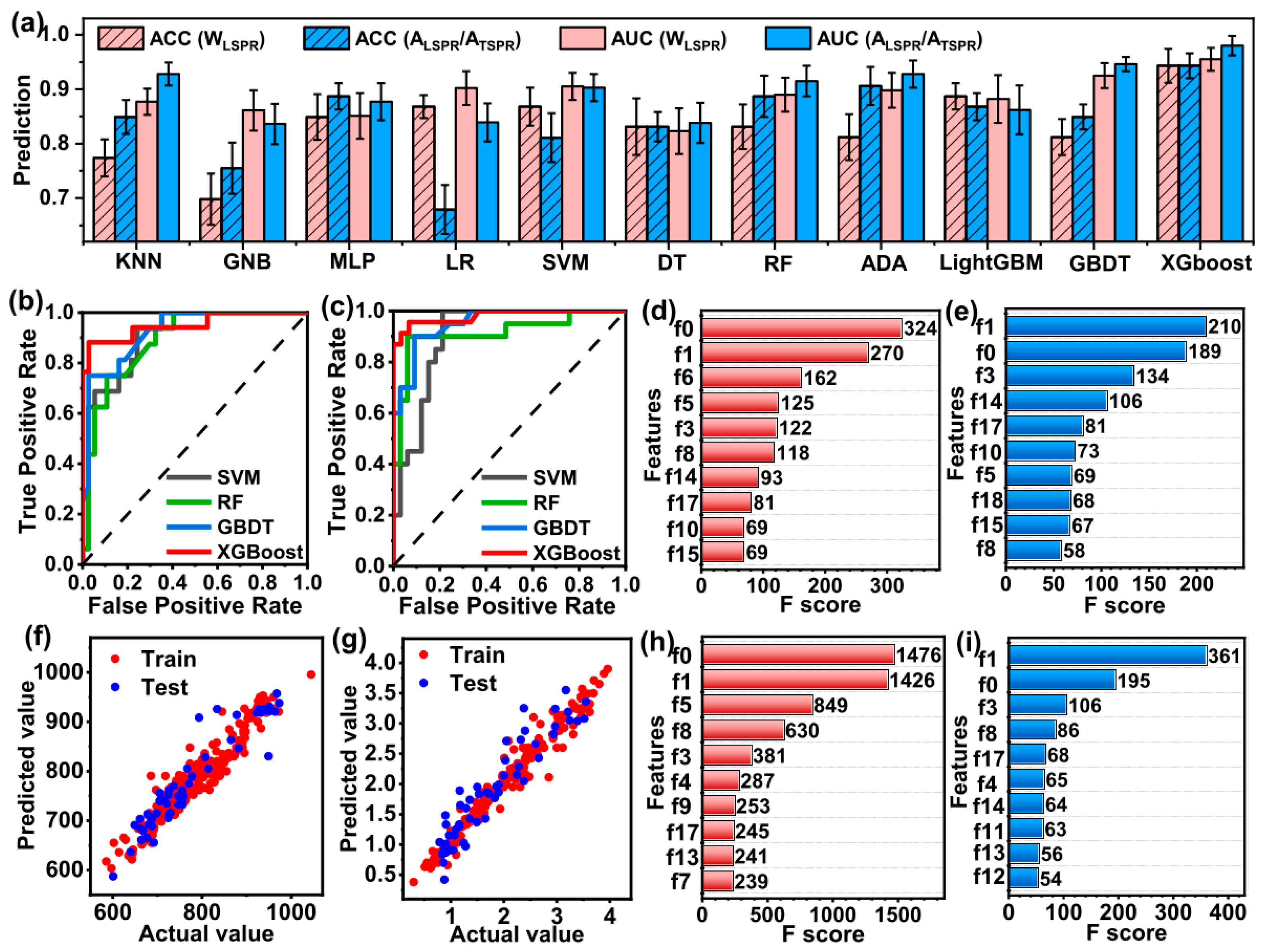 Nanomaterials 15 00272 g015