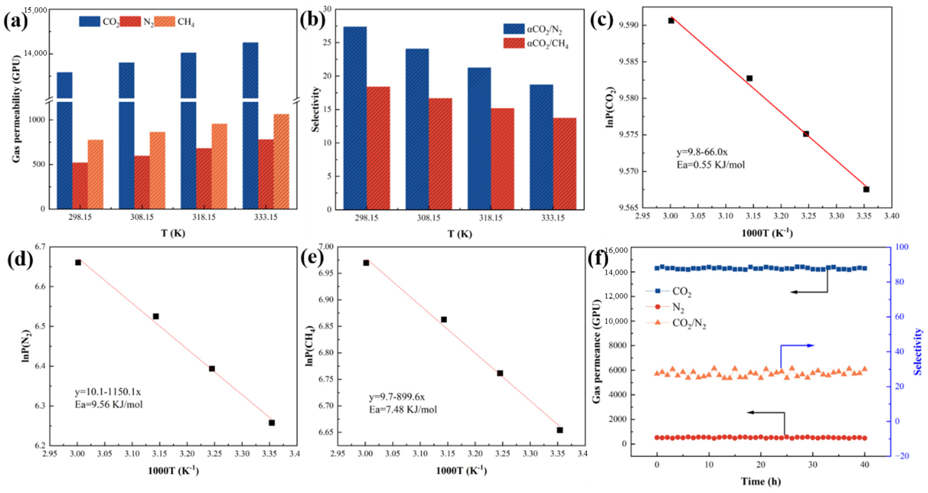 Nanomaterials 15 00279 g009 Nanomaterials 15 00279 g009