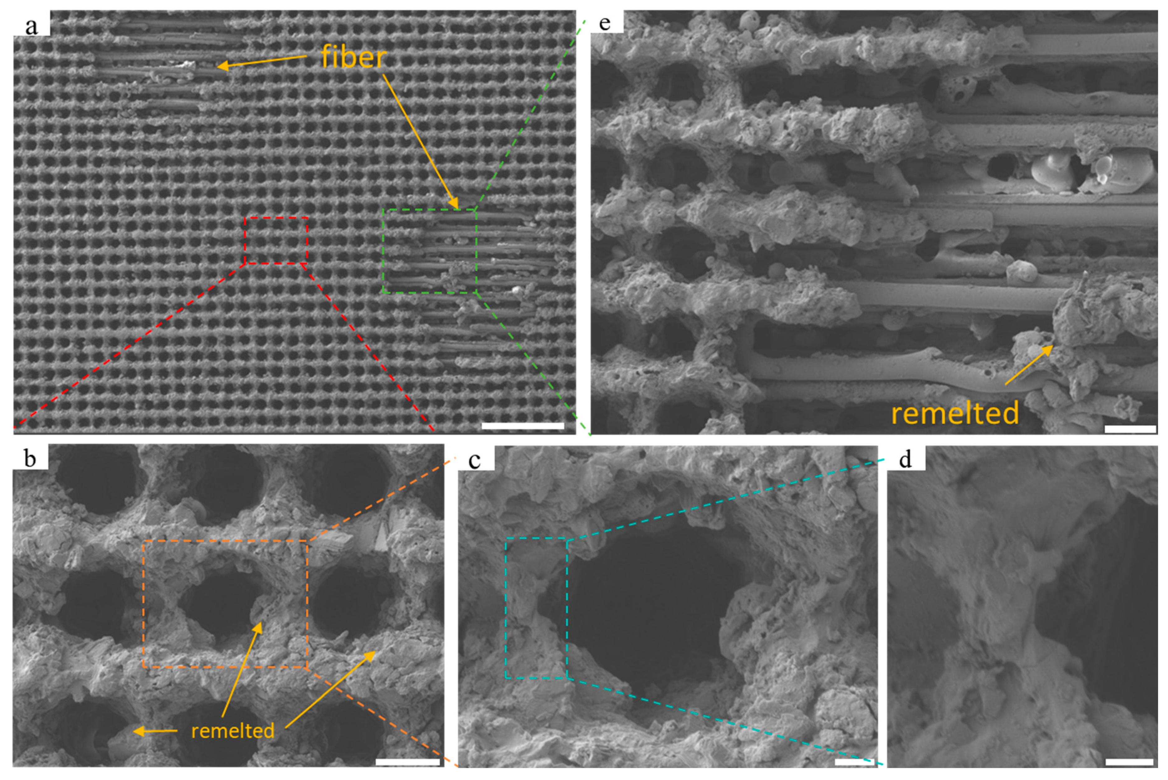 Nanomaterials 15 00287 g004