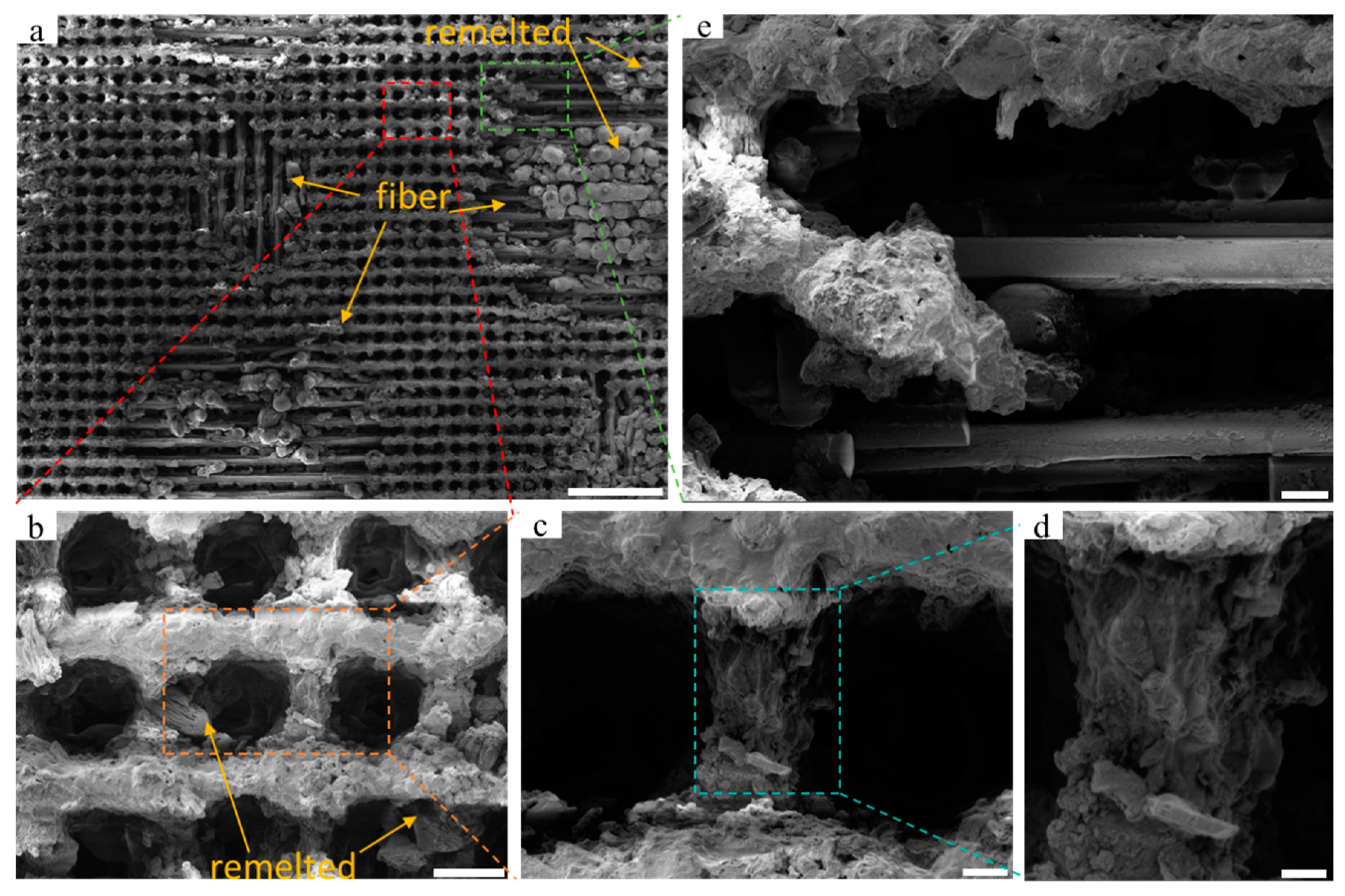 Nanomaterials 15 00287 g005