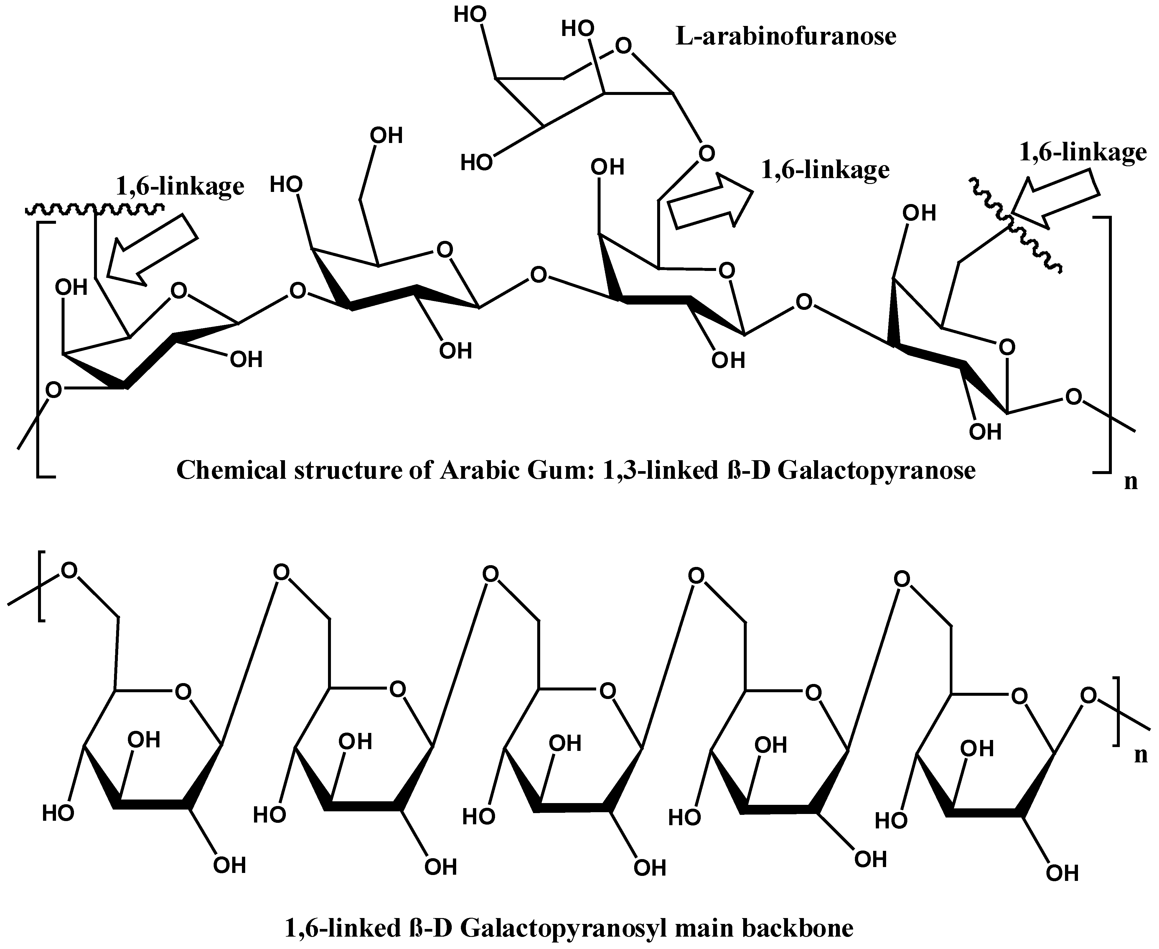 Nanomaterials 15 00290 g003