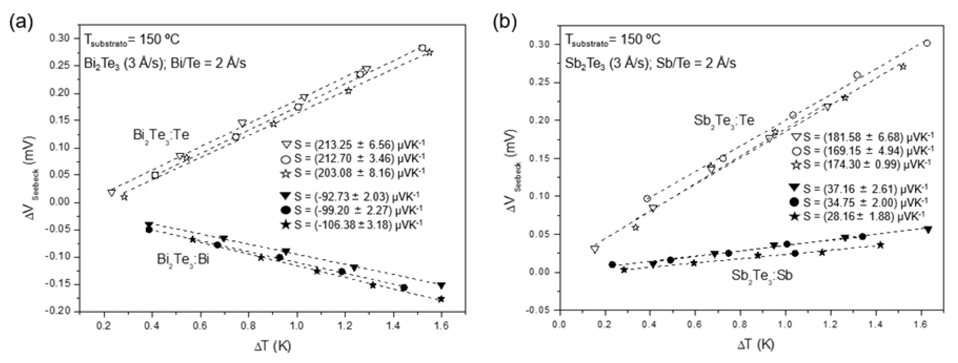 Nanomaterials 15 00299 g003 Nanomaterials 15 00299 g003