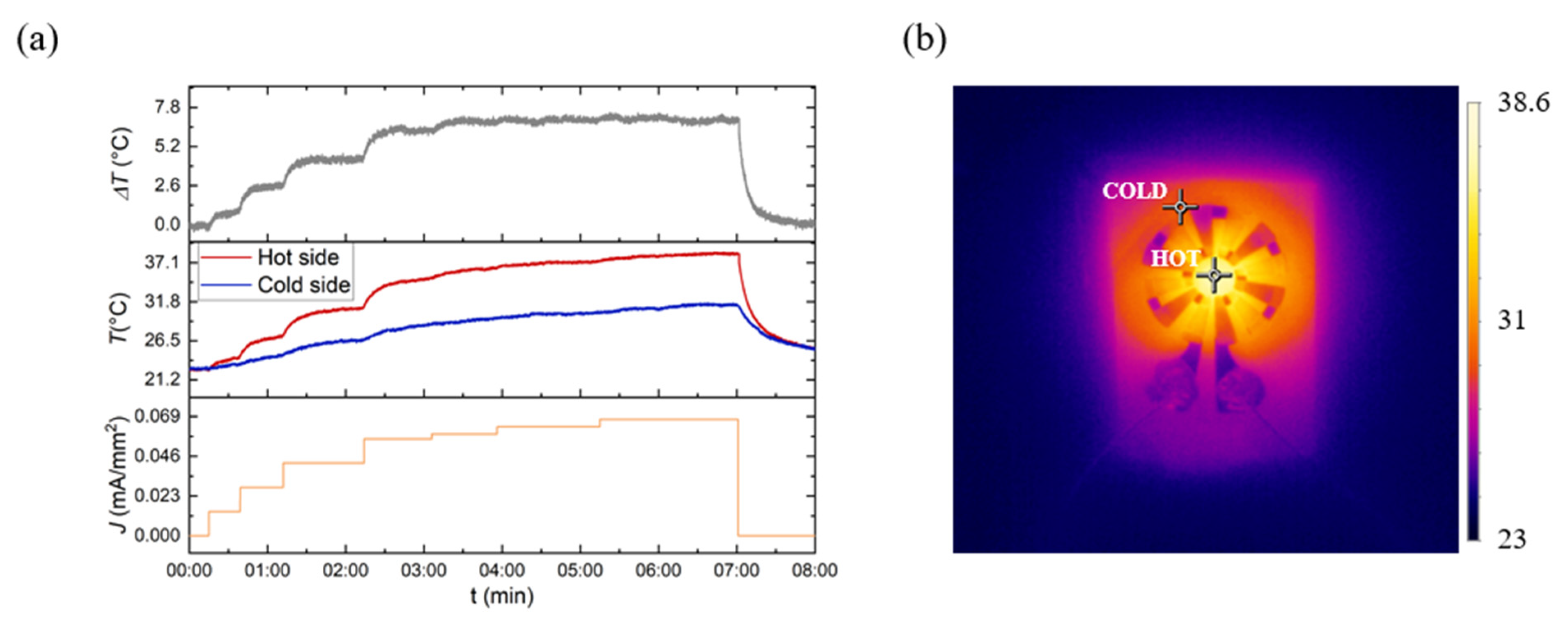 Nanomaterials 15 00299 g008 Nanomaterials 15 00299 g008