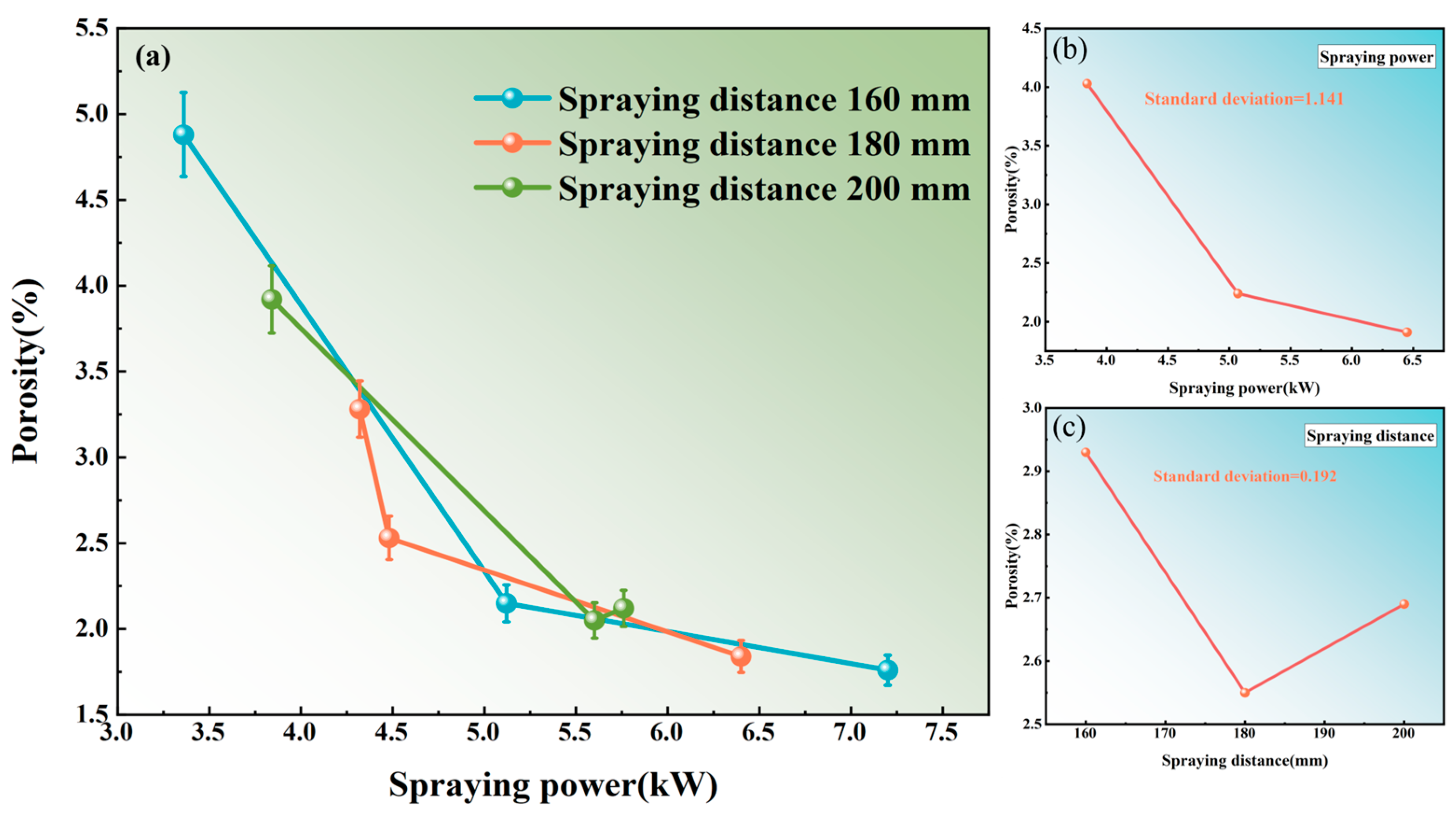 Nanomaterials 15 00305 g002