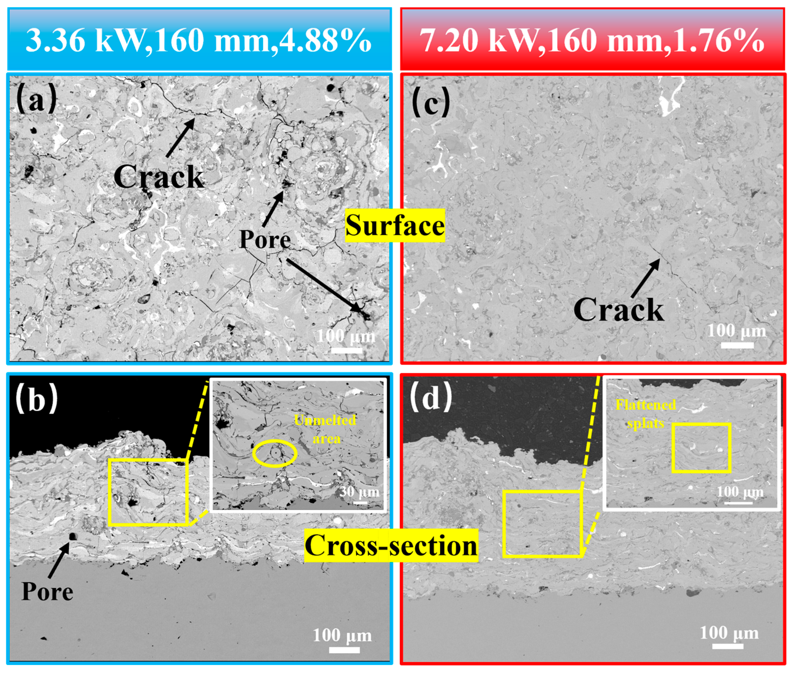 Nanomaterials 15 00305 g004