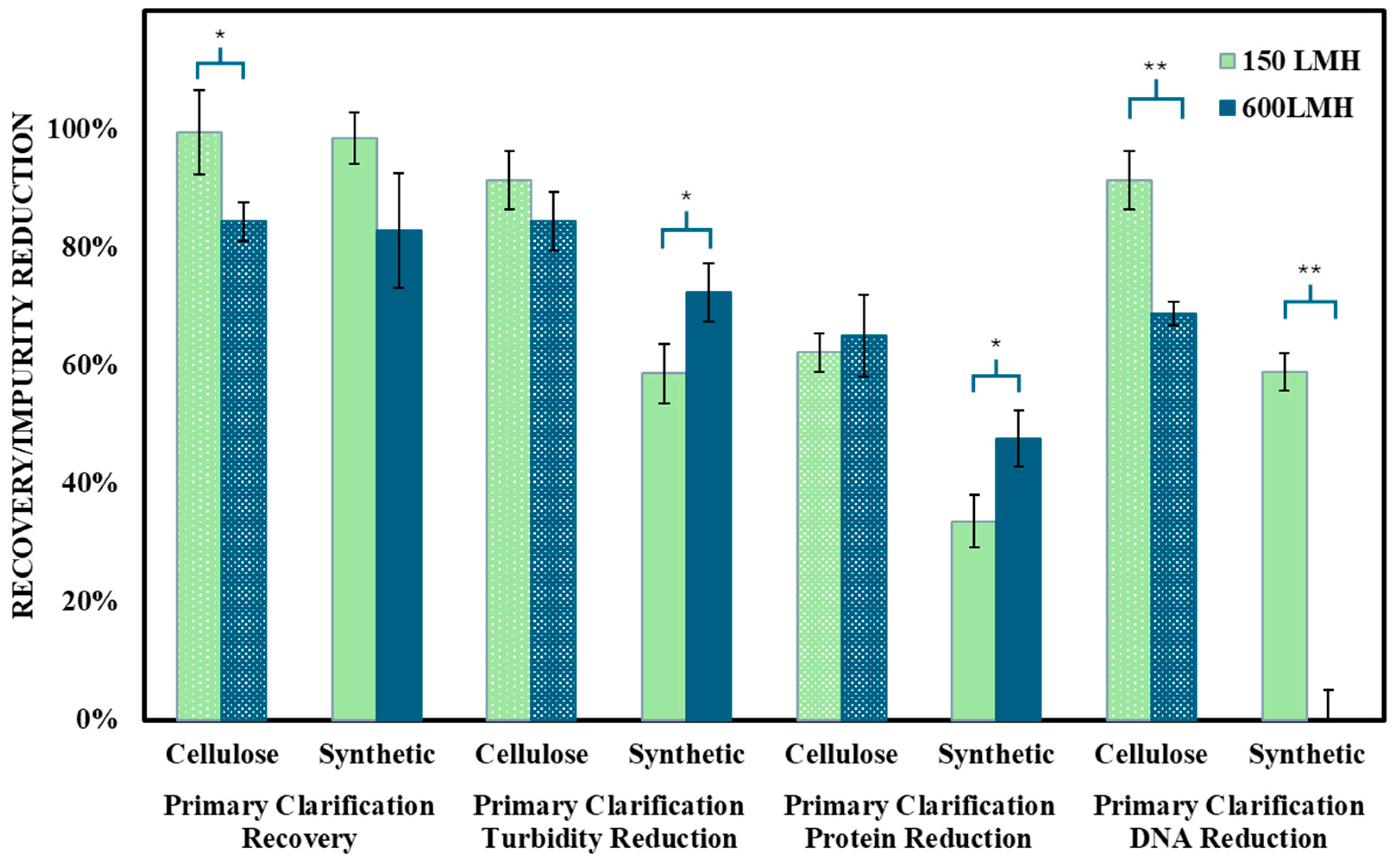 Nanomaterials 15 00310 g001