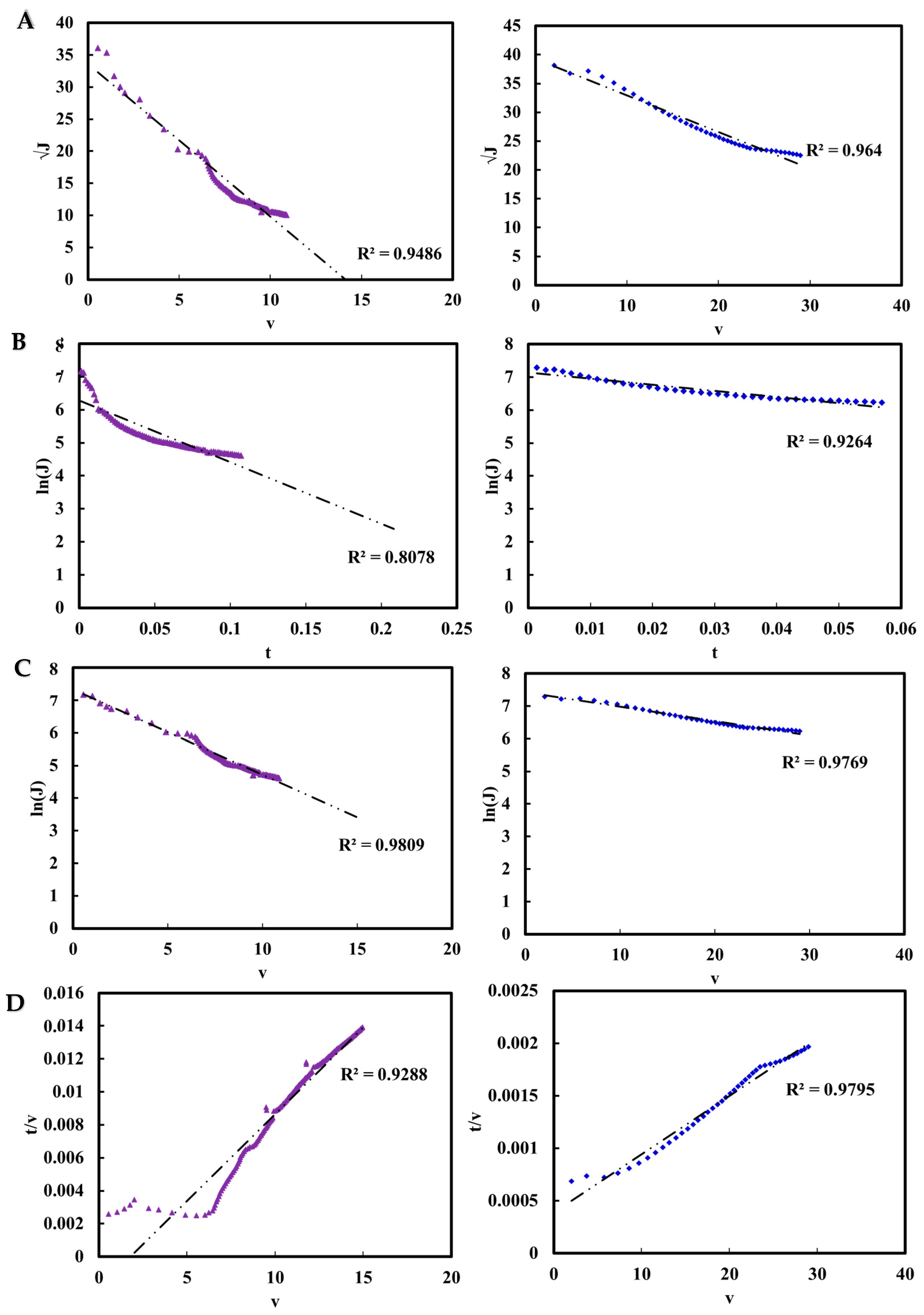 Nanomaterials 15 00310 g007