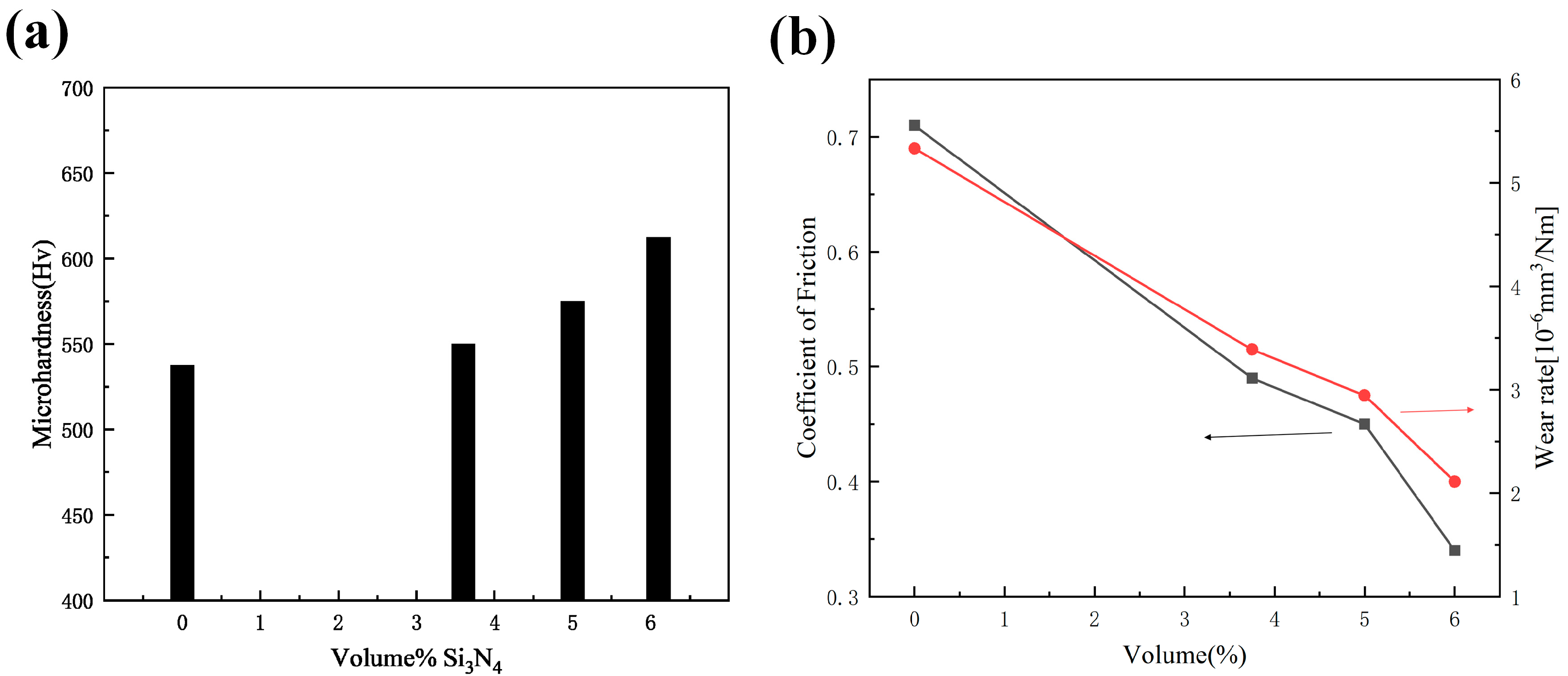 Nanomaterials 15 00312 g014