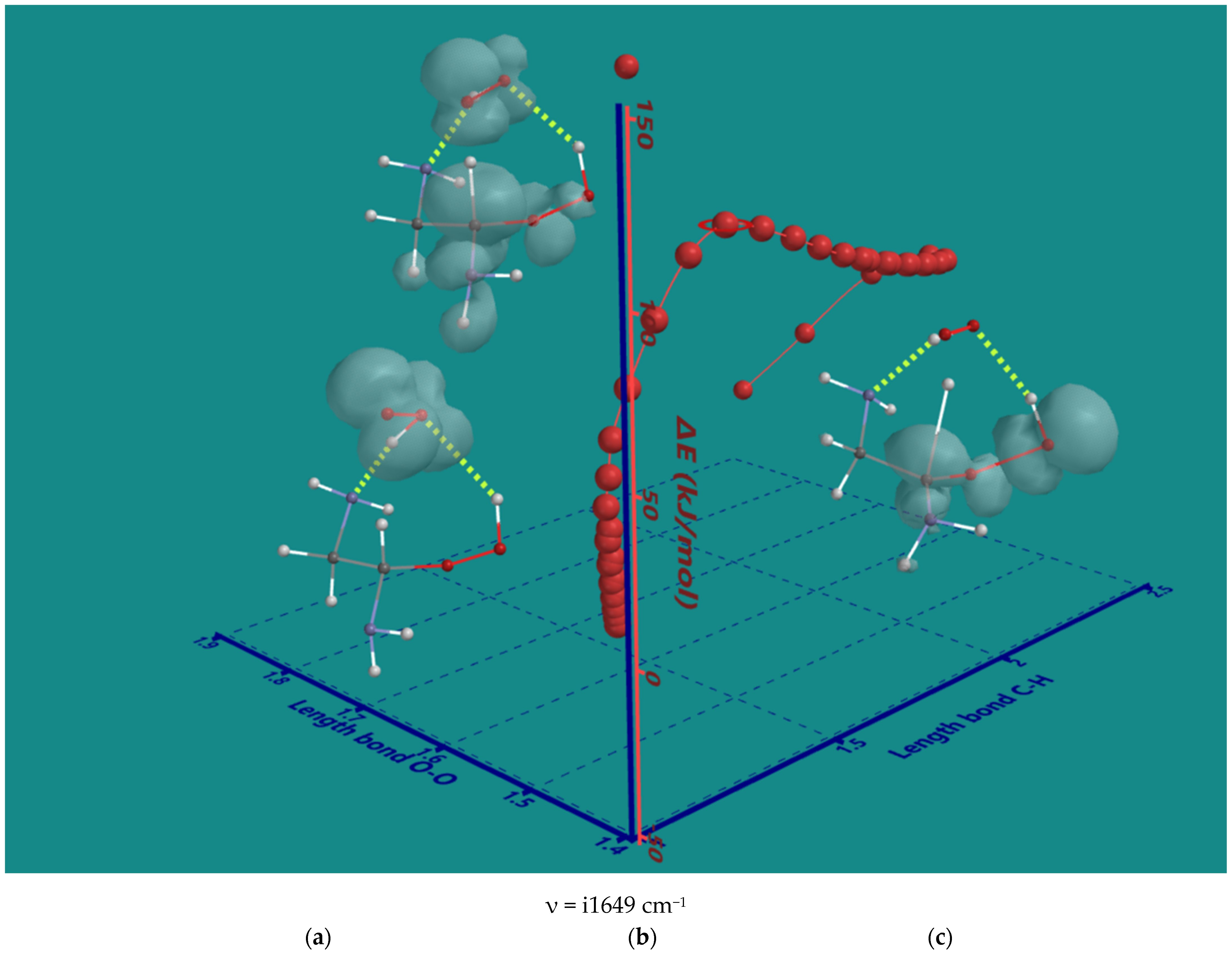 Nanomaterials 15 00313 g004 Nanomaterials 15 00313 g004