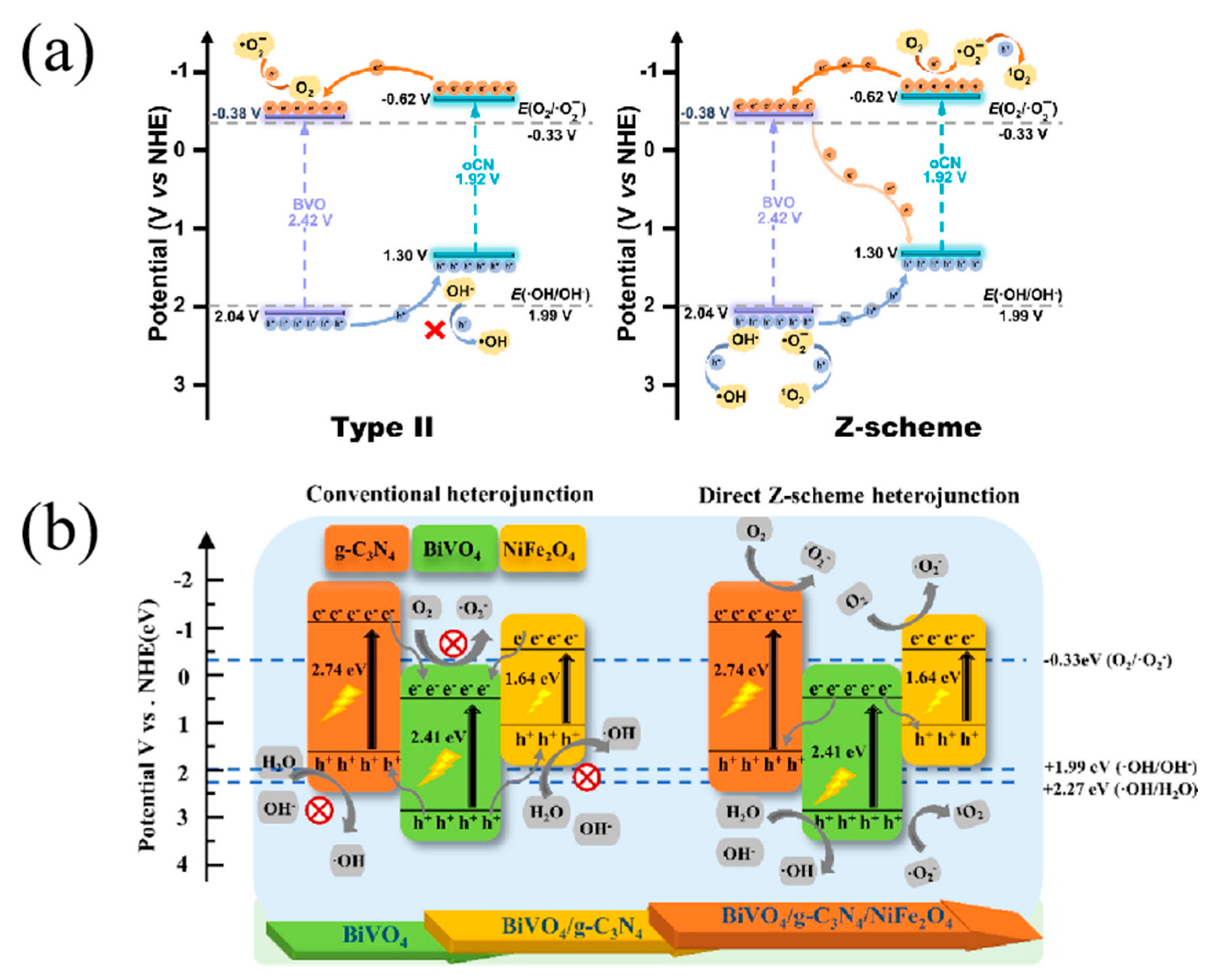 Nanomaterials 15 00331 g008