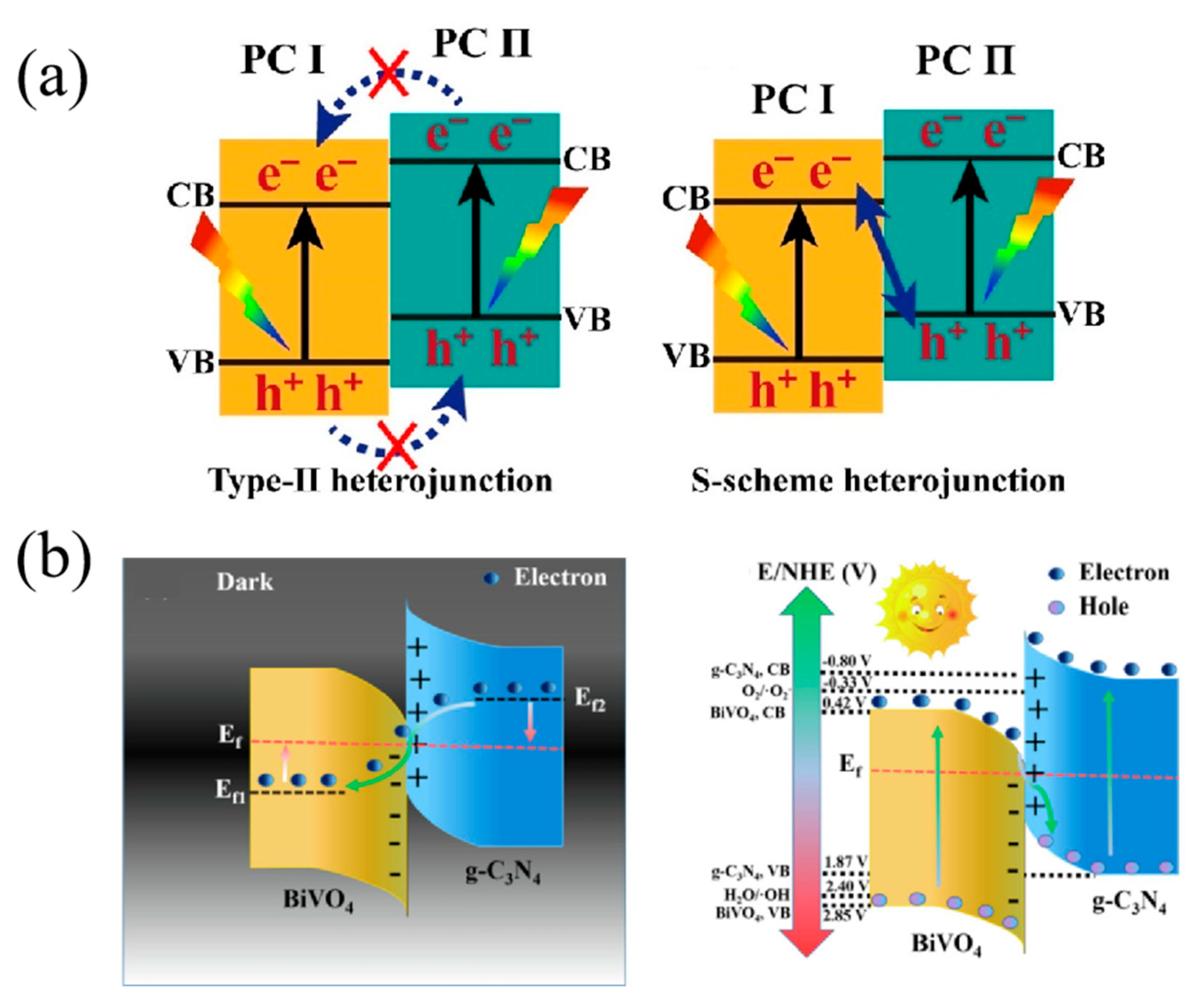 Nanomaterials 15 00331 g009