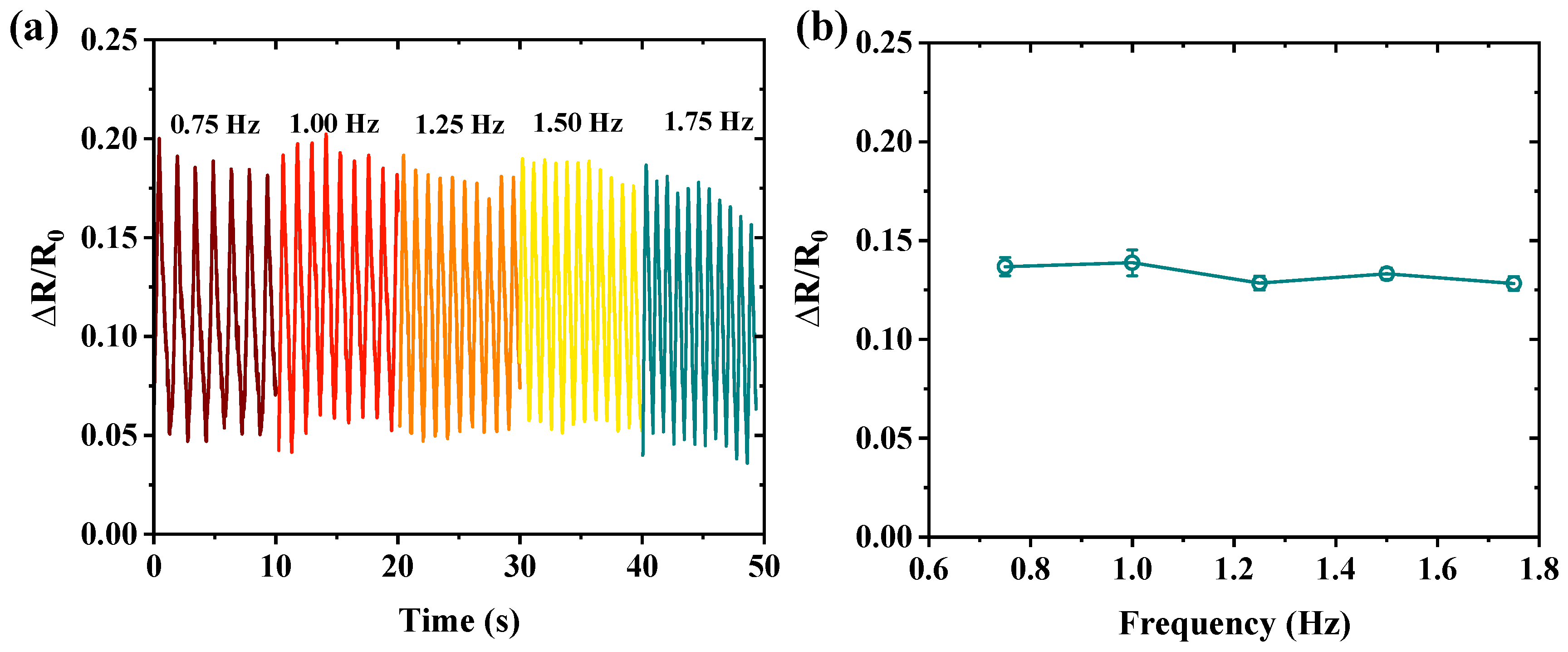 Nanomaterials 15 00332 g007