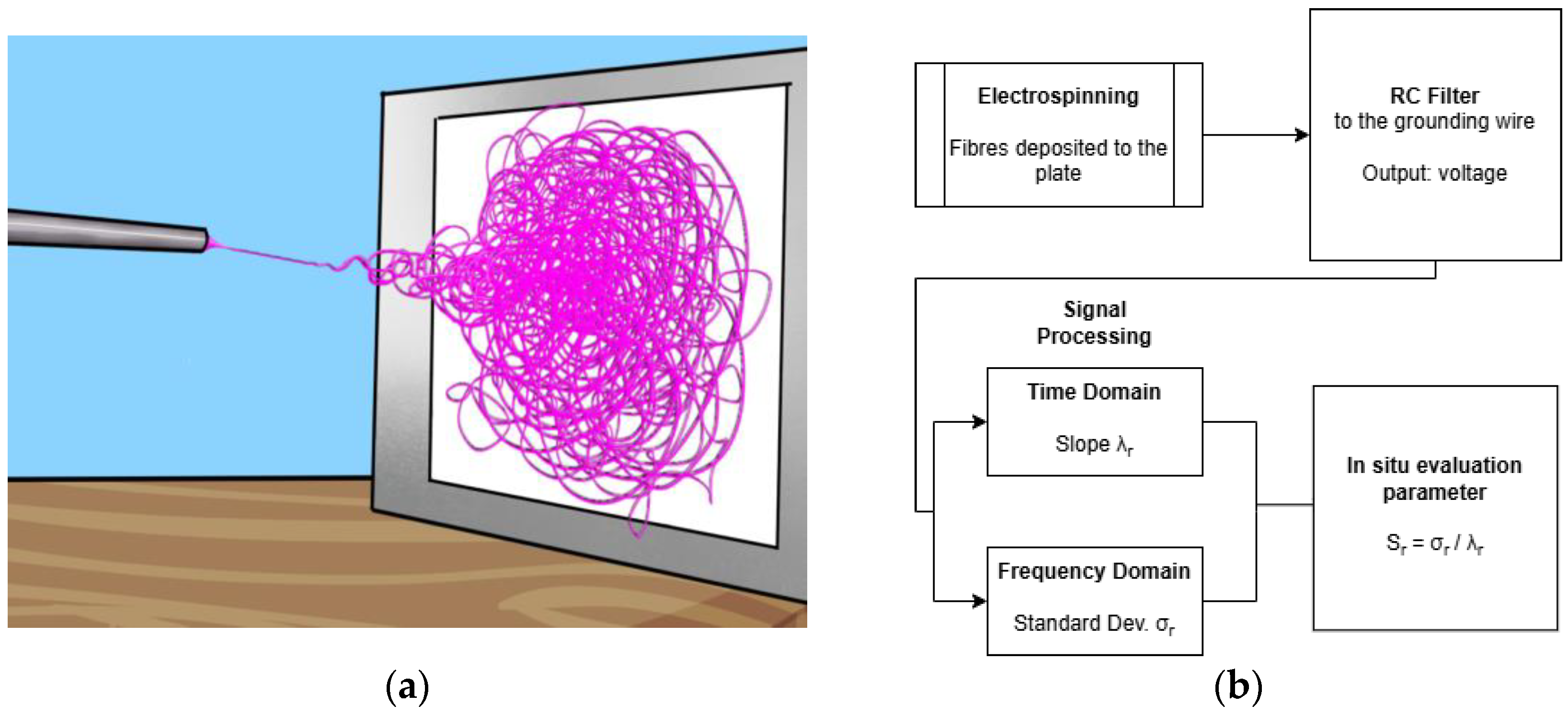 Nanomaterials 15 00339 g001 Nanomaterials 15 00339 g001