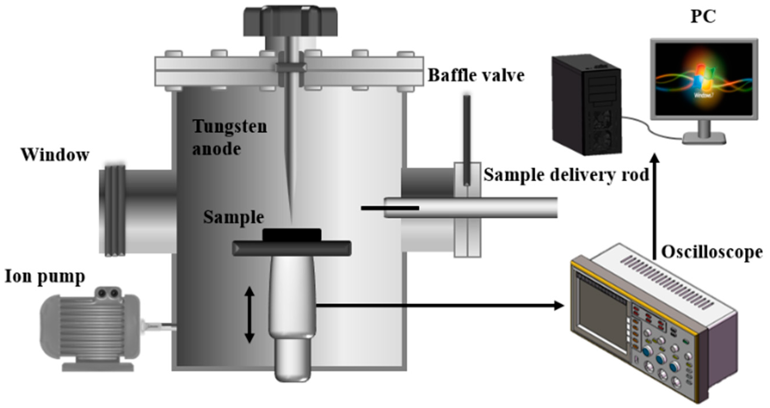Nanomaterials 15 00340 g001 Nanomaterials 15 00340 g001