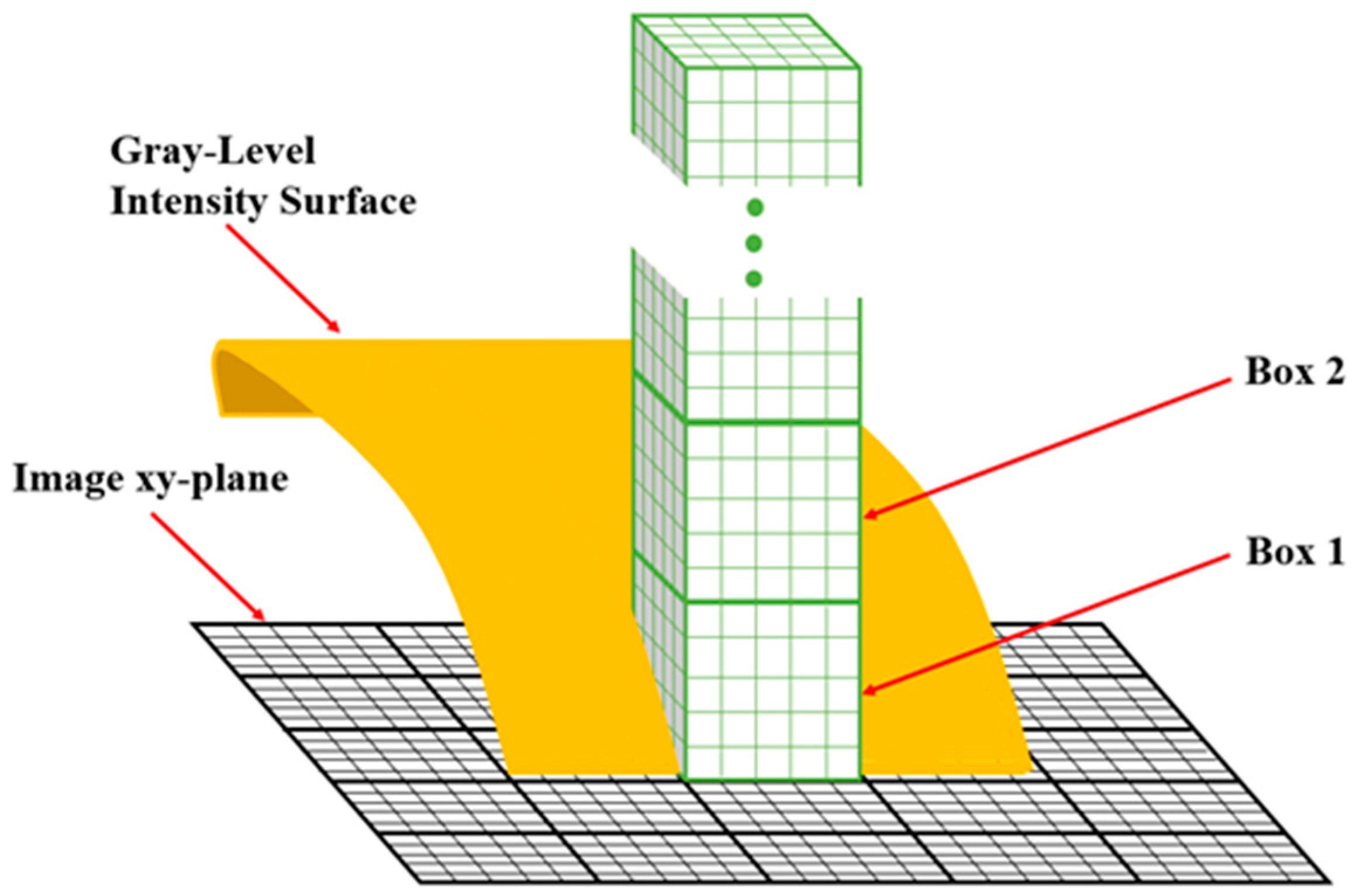 Nanomaterials 15 00340 g002 Nanomaterials 15 00340 g002