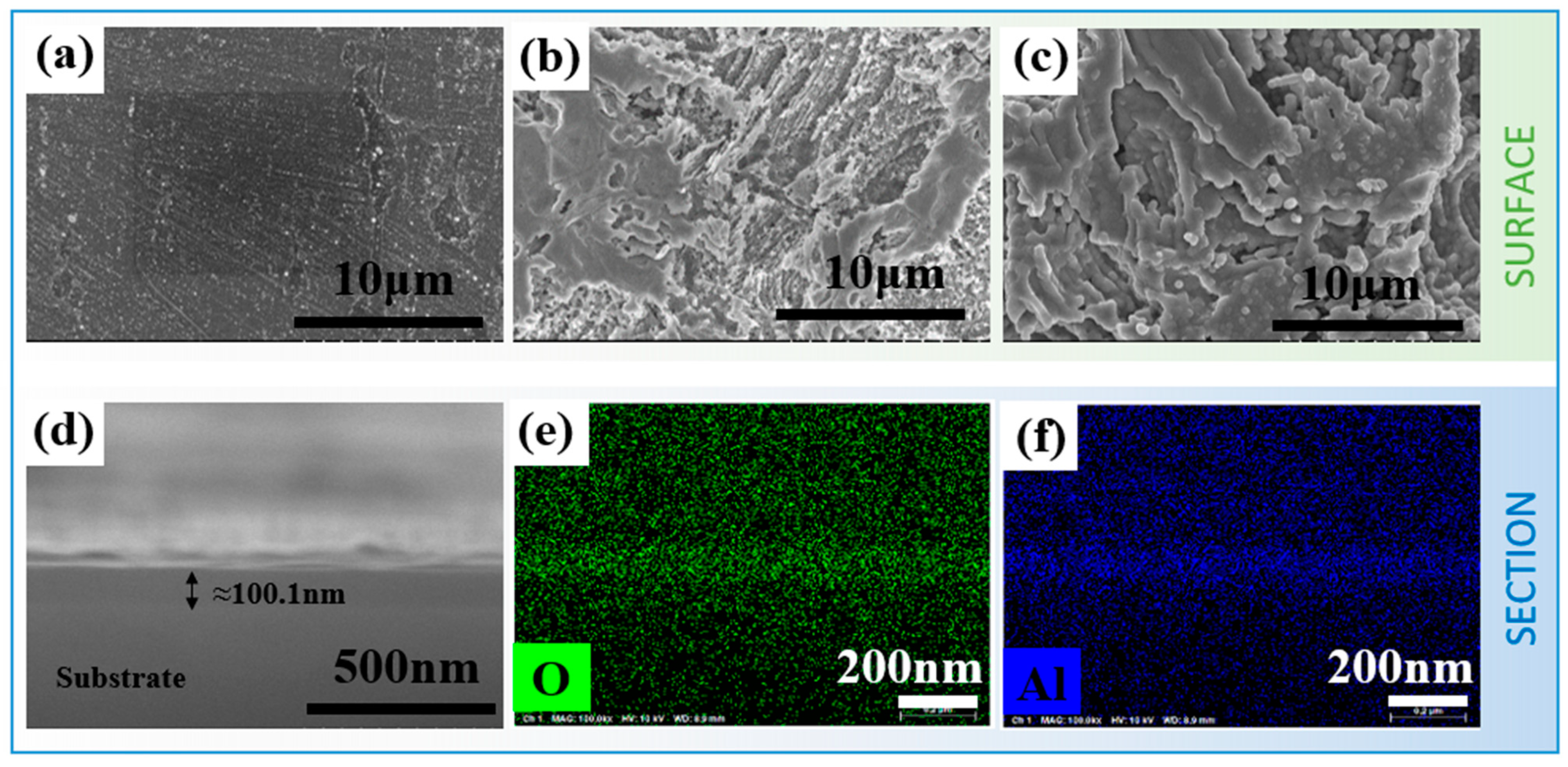 Nanomaterials 15 00340 g003 Nanomaterials 15 00340 g003