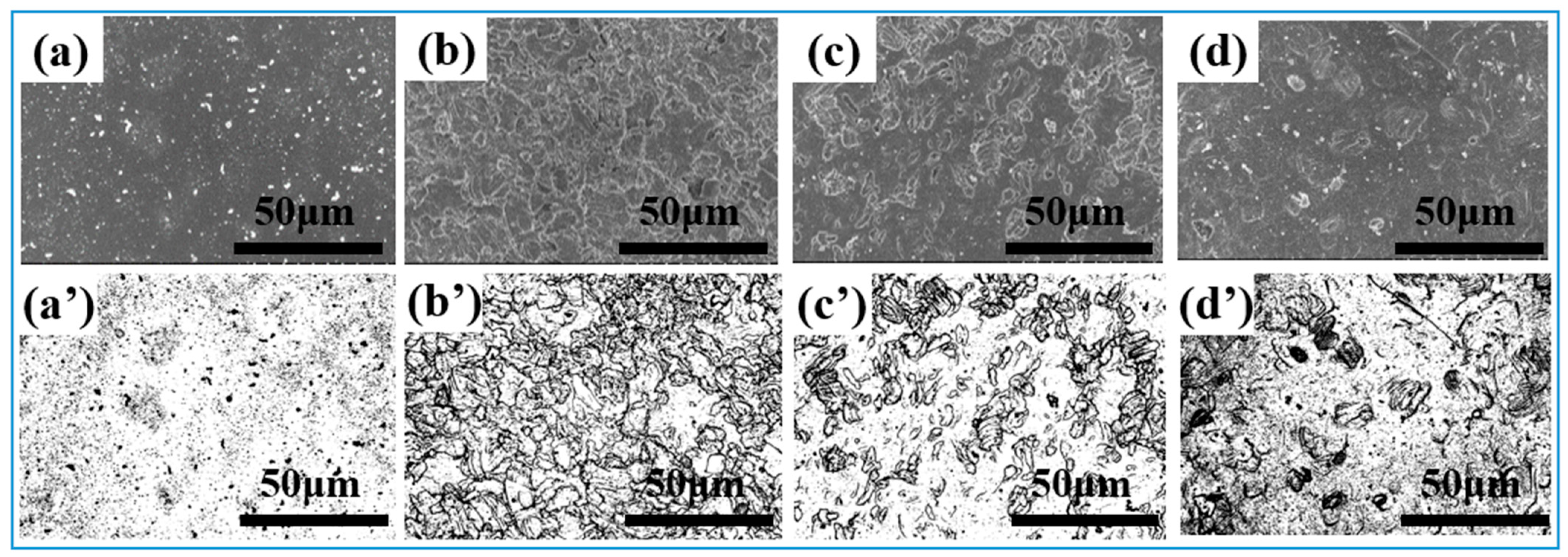 Nanomaterials 15 00340 g005 Nanomaterials 15 00340 g005