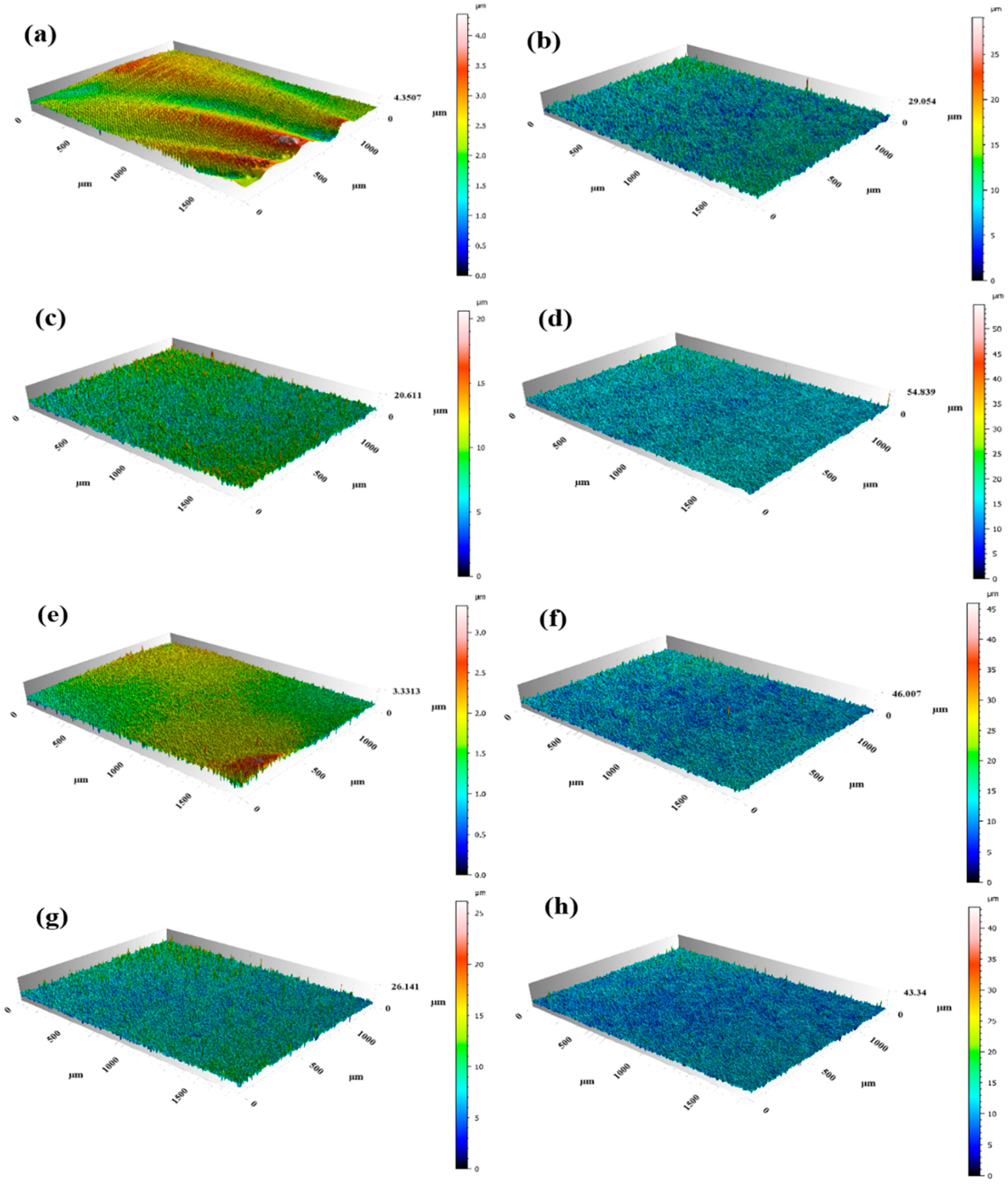 Nanomaterials 15 00340 g006 Nanomaterials 15 00340 g006