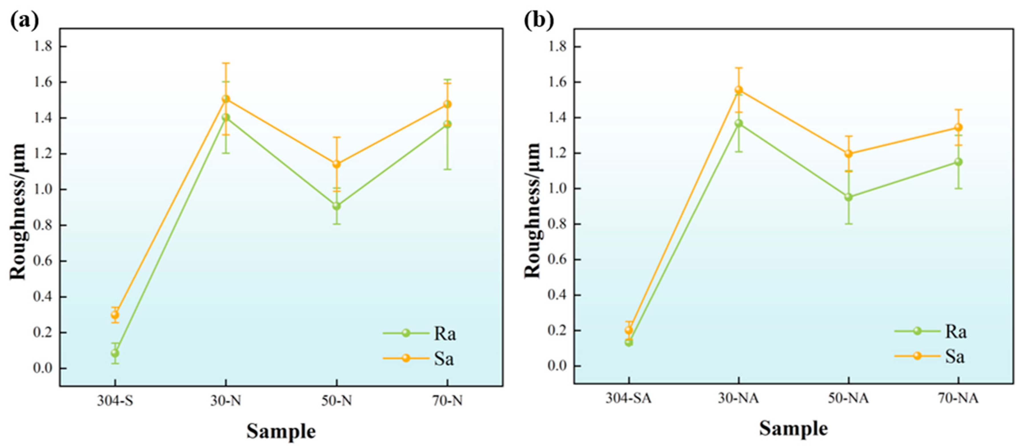 Nanomaterials 15 00340 g007 Nanomaterials 15 00340 g007