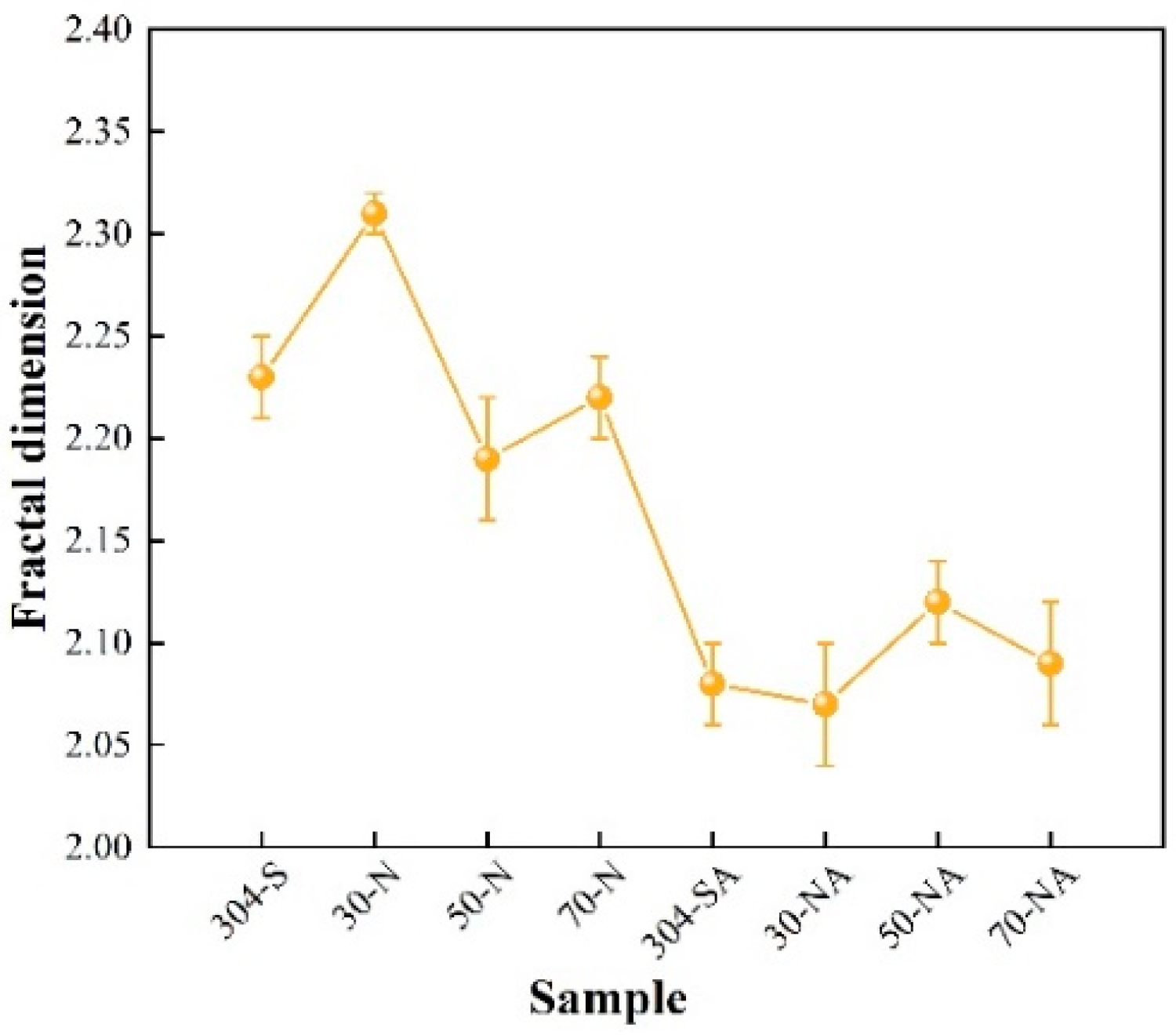 Nanomaterials 15 00340 g009 Nanomaterials 15 00340 g009
