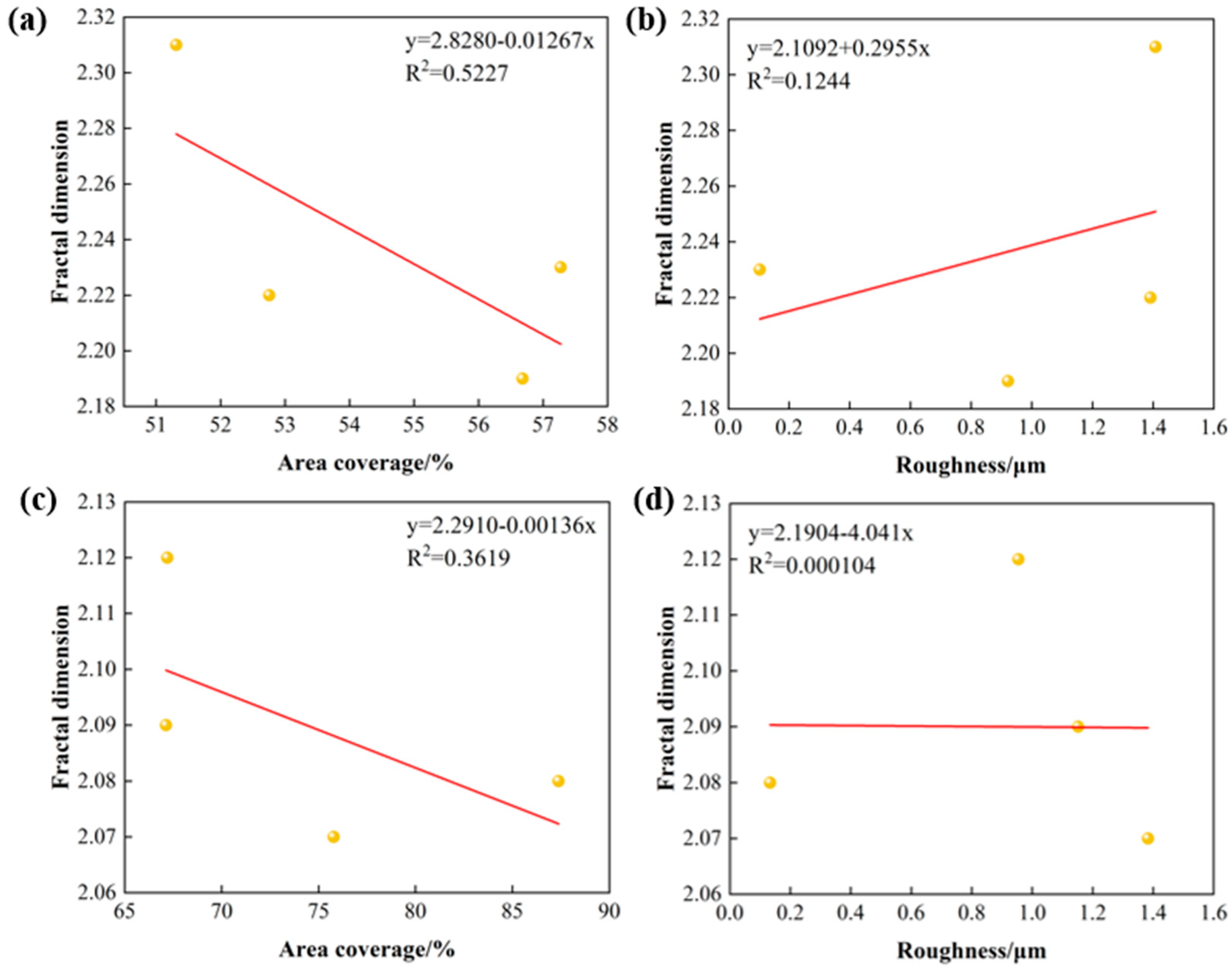 Nanomaterials 15 00340 g010 Nanomaterials 15 00340 g010