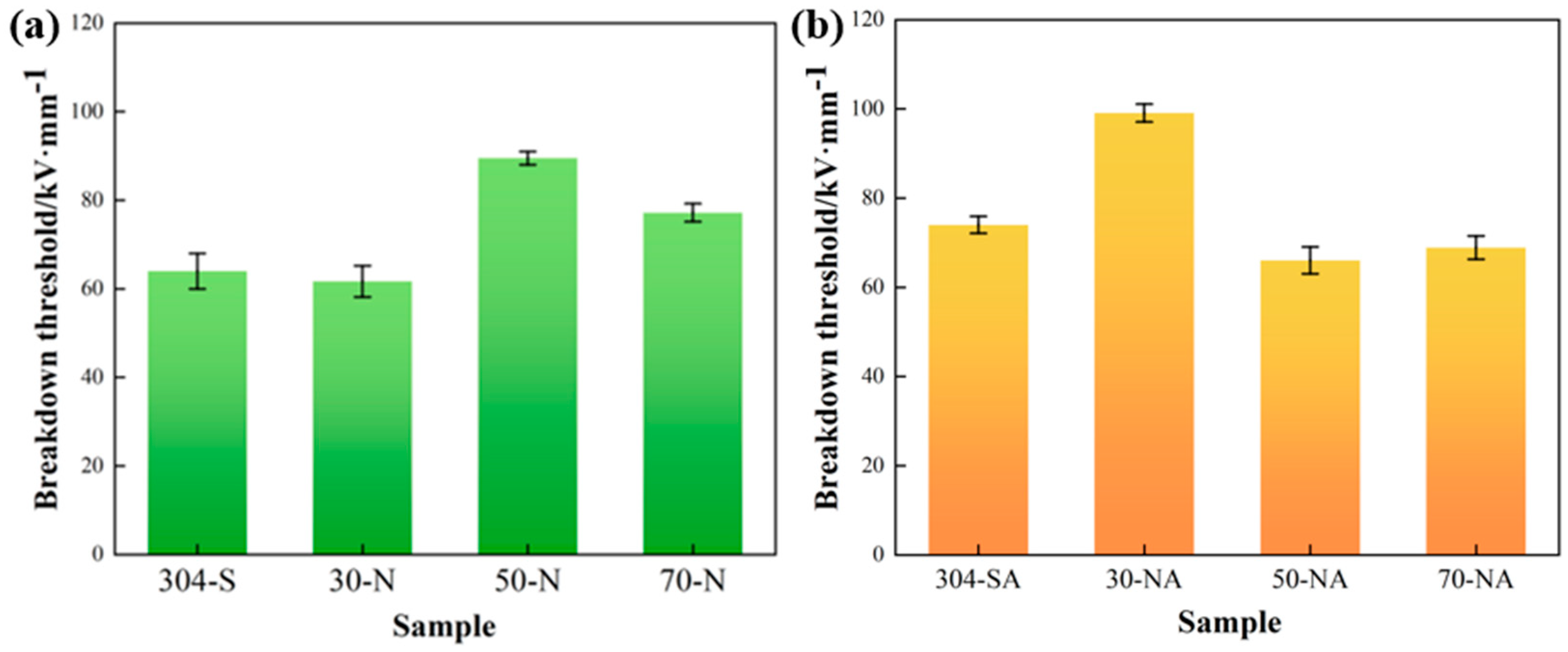 Nanomaterials 15 00340 g011 Nanomaterials 15 00340 g011