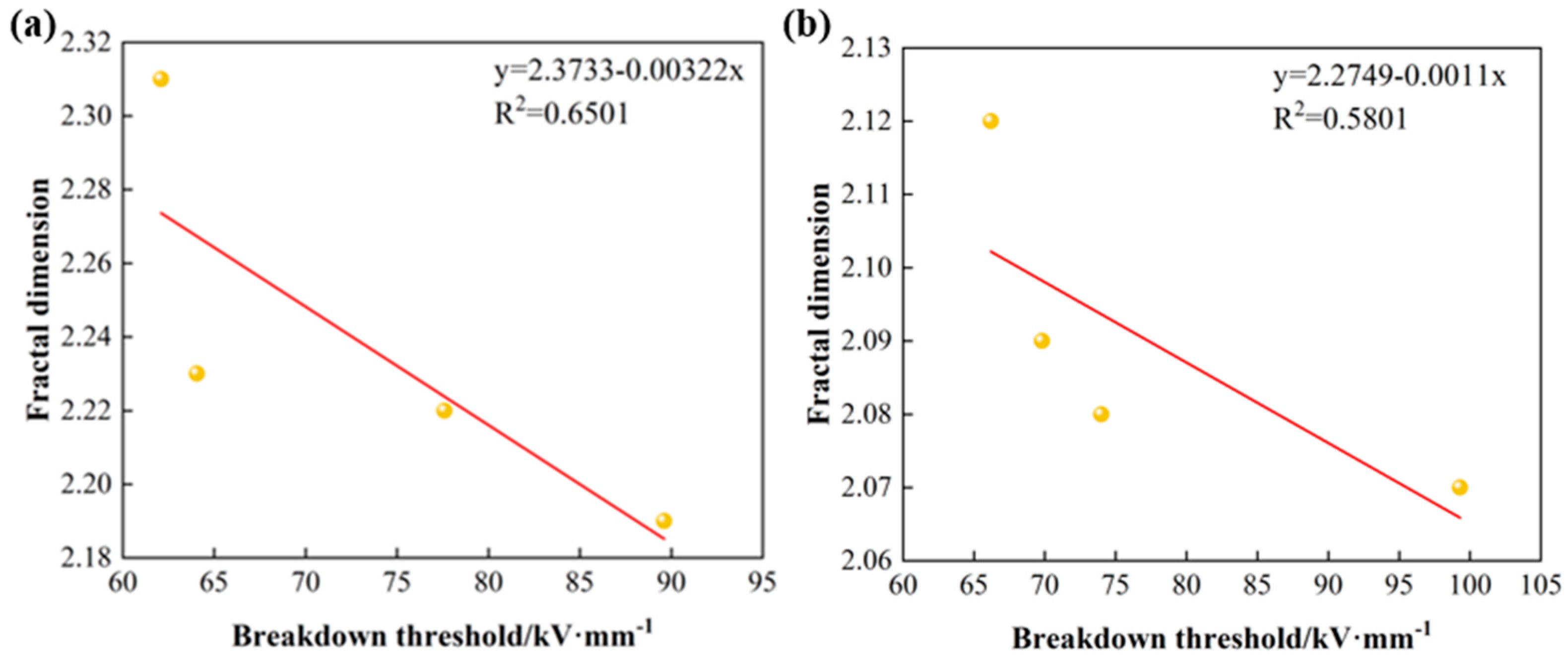 Nanomaterials 15 00340 g012 Nanomaterials 15 00340 g012