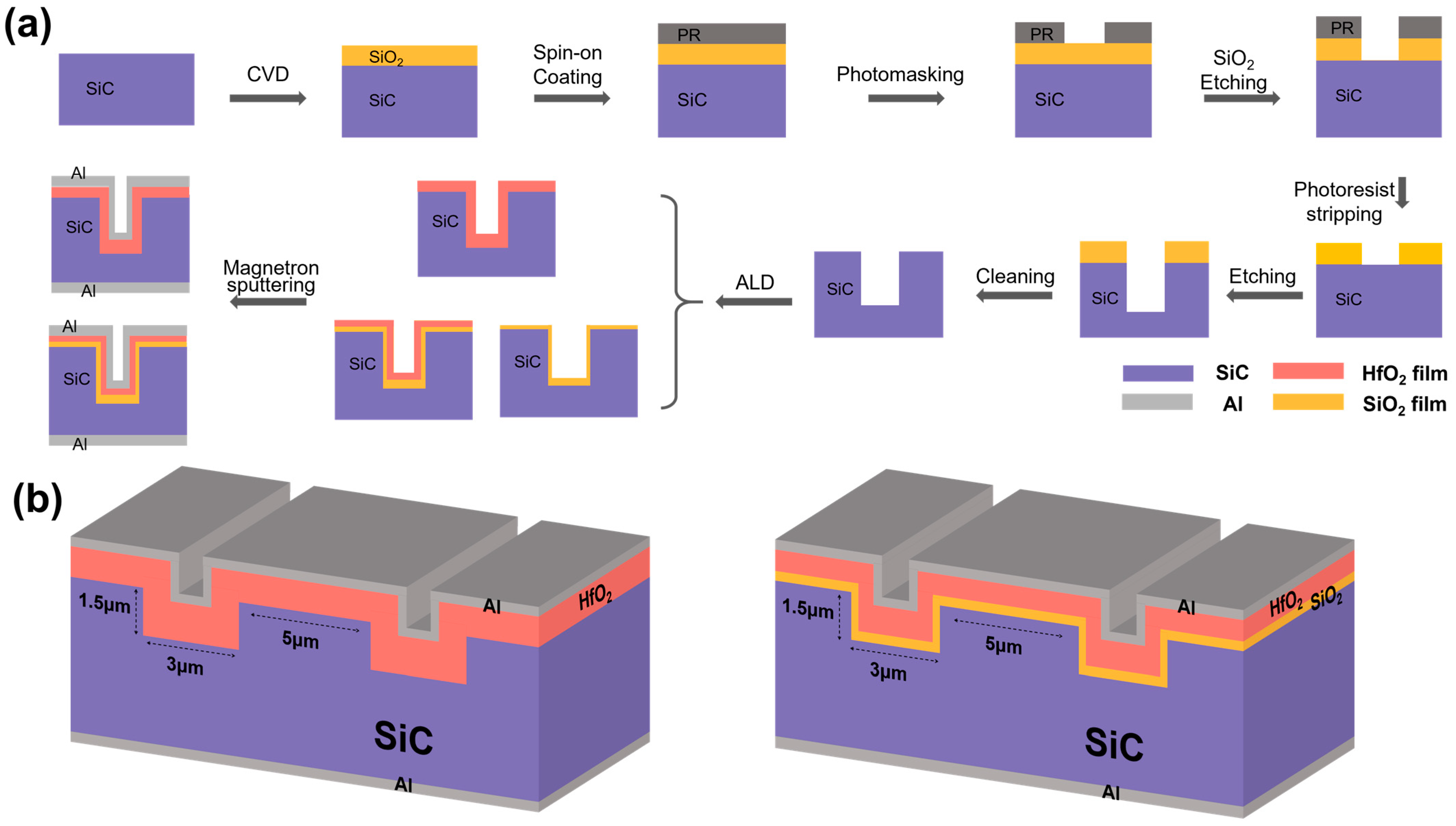 Nanomaterials 15 00343 g001
