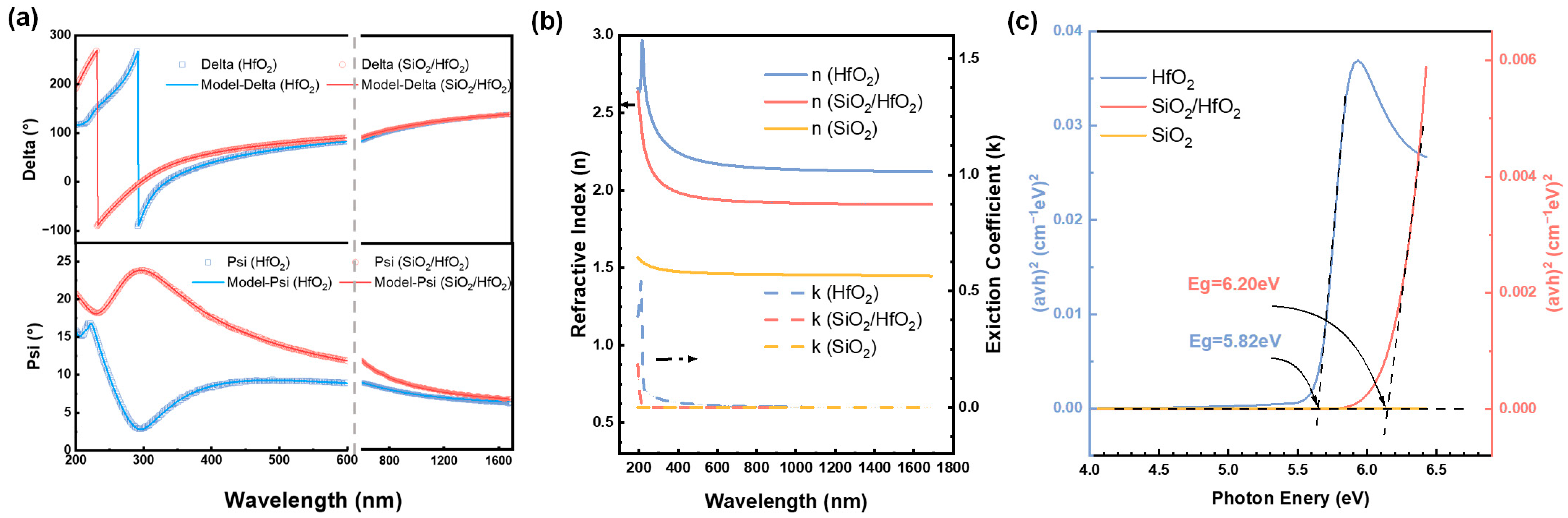 Nanomaterials 15 00343 g004