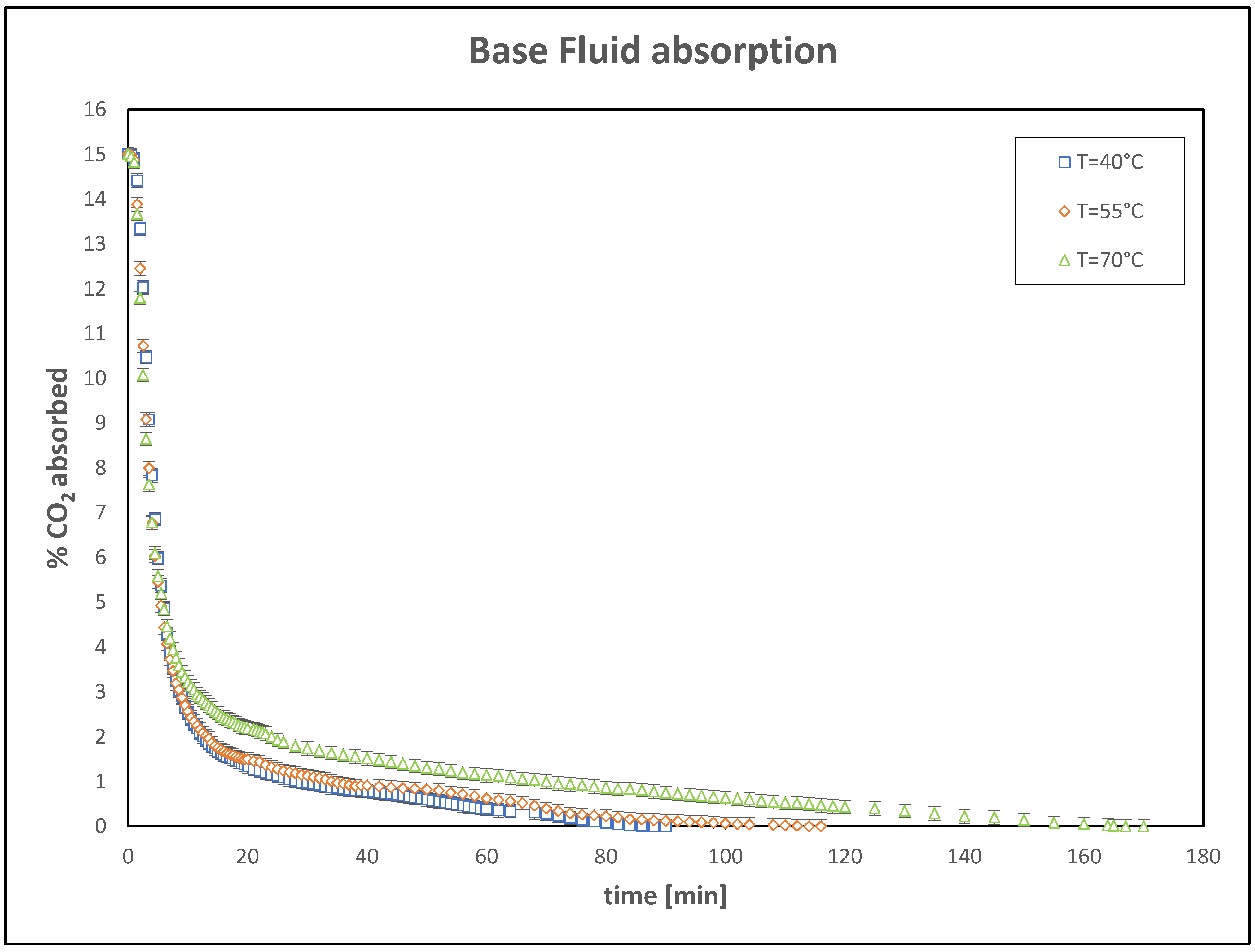 Nanomaterials 15 00352 g003