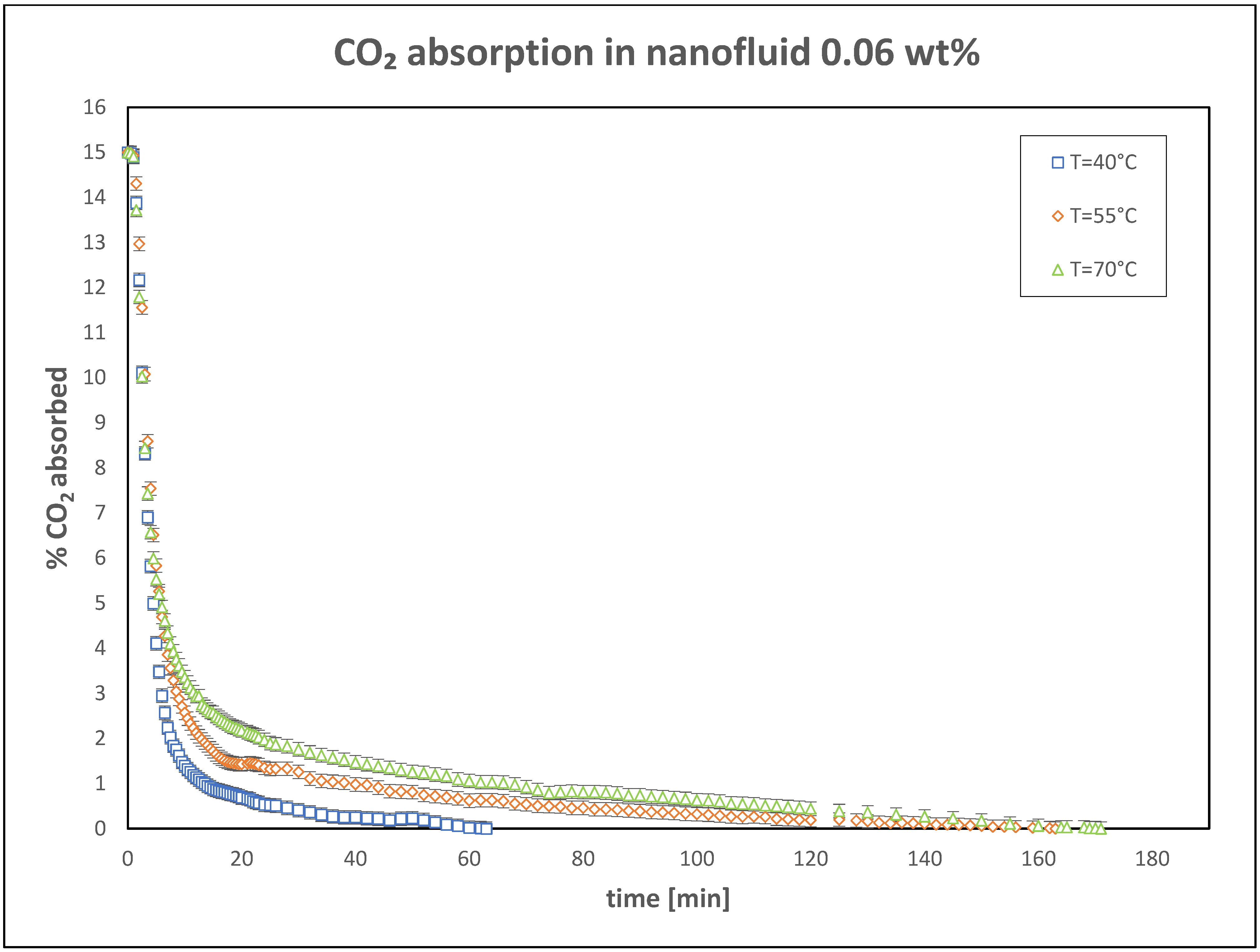 Nanomaterials 15 00352 g005