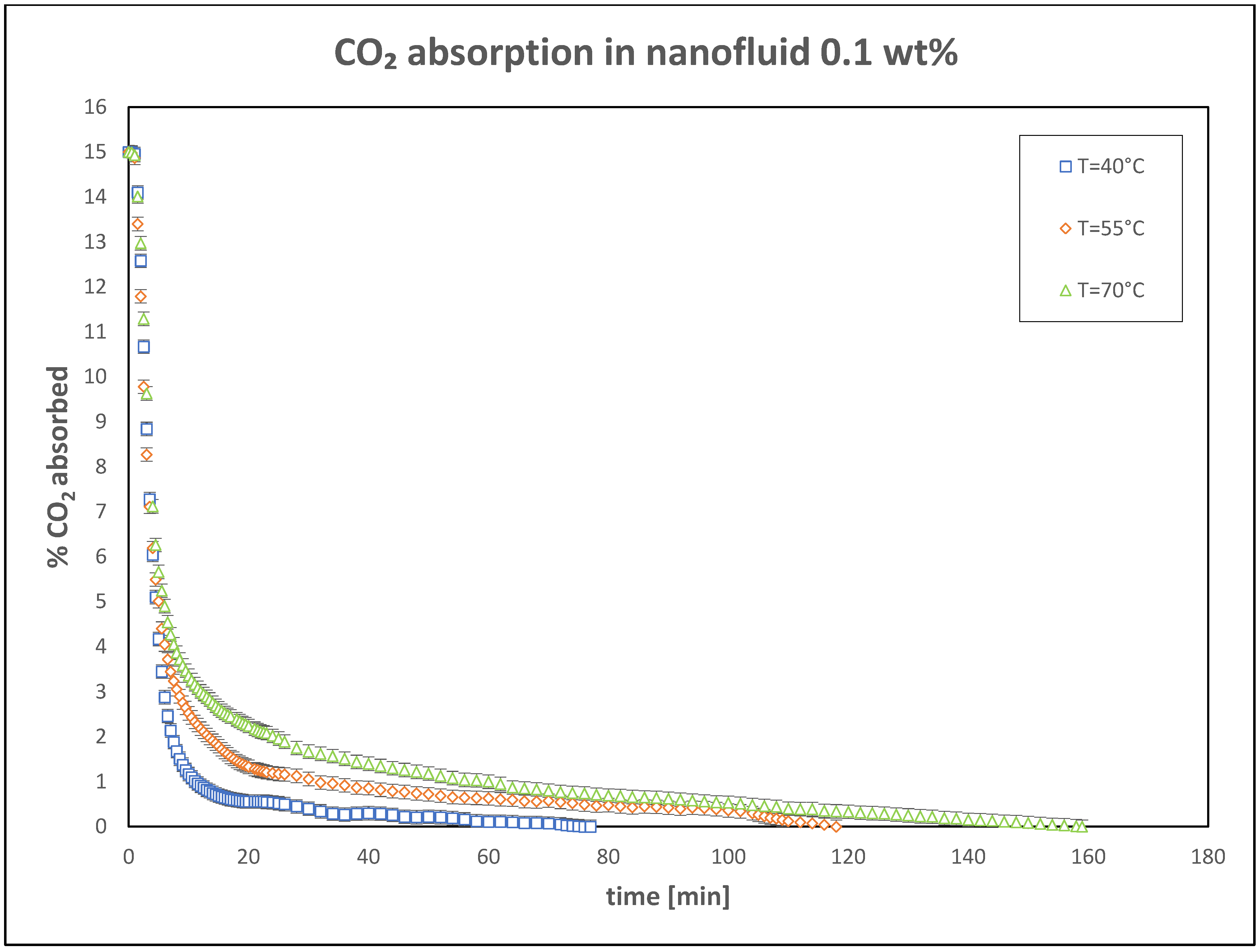 Nanomaterials 15 00352 g006