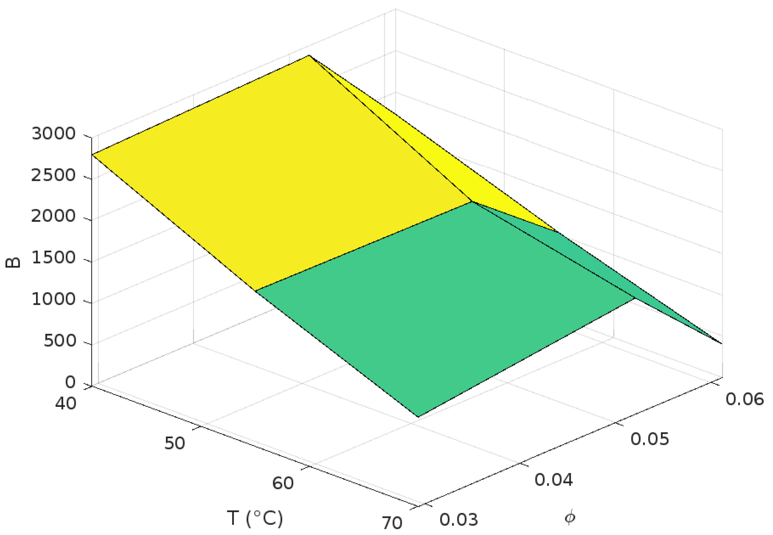 Nanomaterials 15 00352 g008
