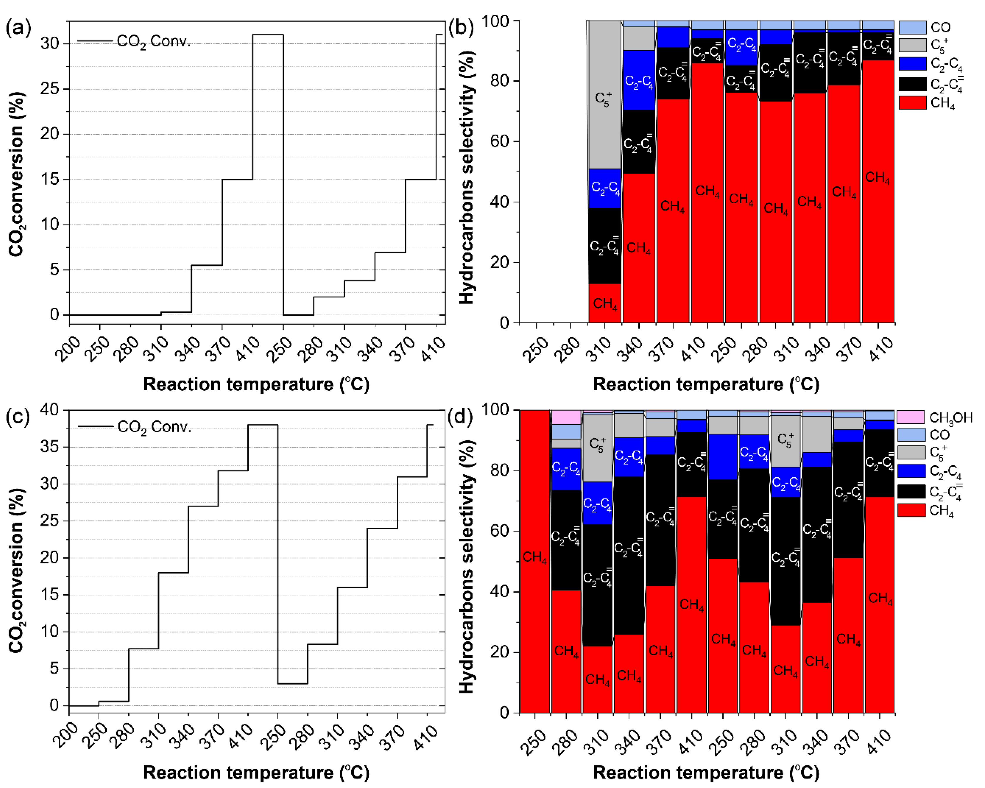 Nanomaterials 15 00353 g004