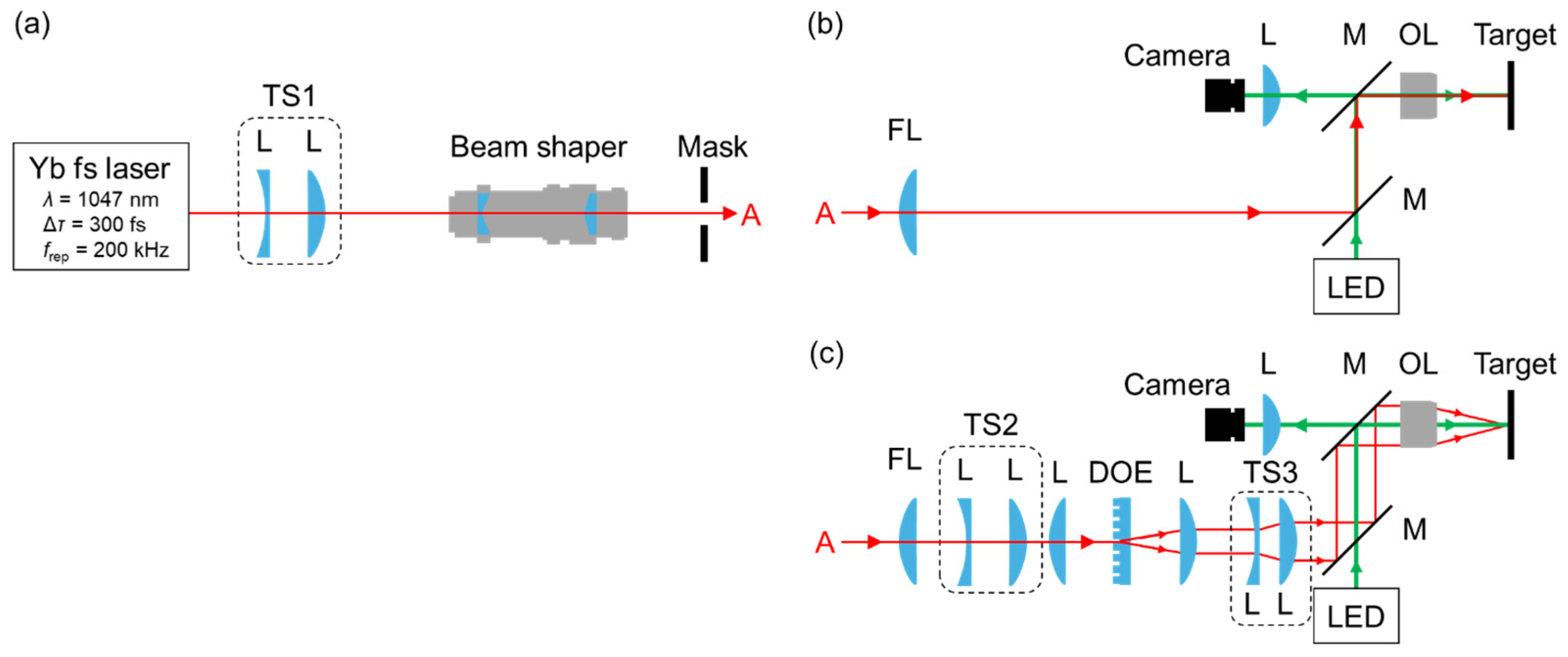 Nanomaterials 15 00355 g001 Nanomaterials 15 00355 g001
