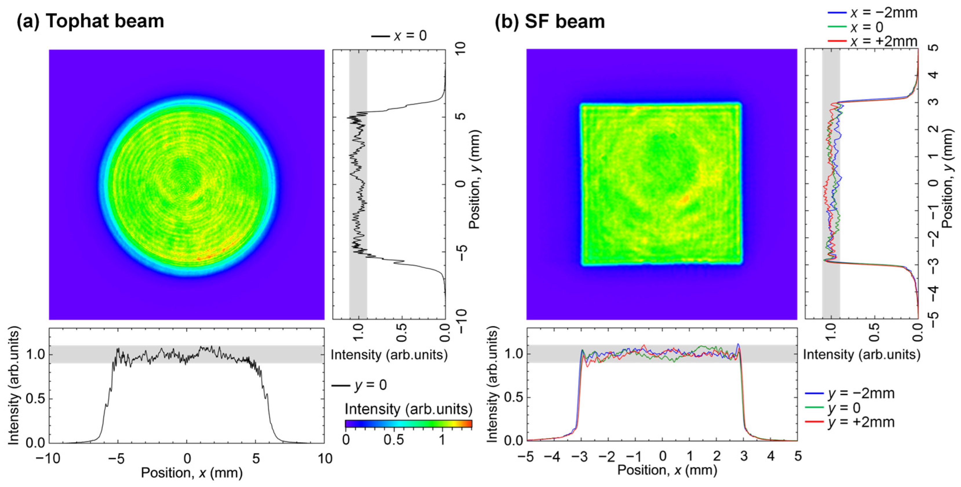Nanomaterials 15 00355 g002 Nanomaterials 15 00355 g002