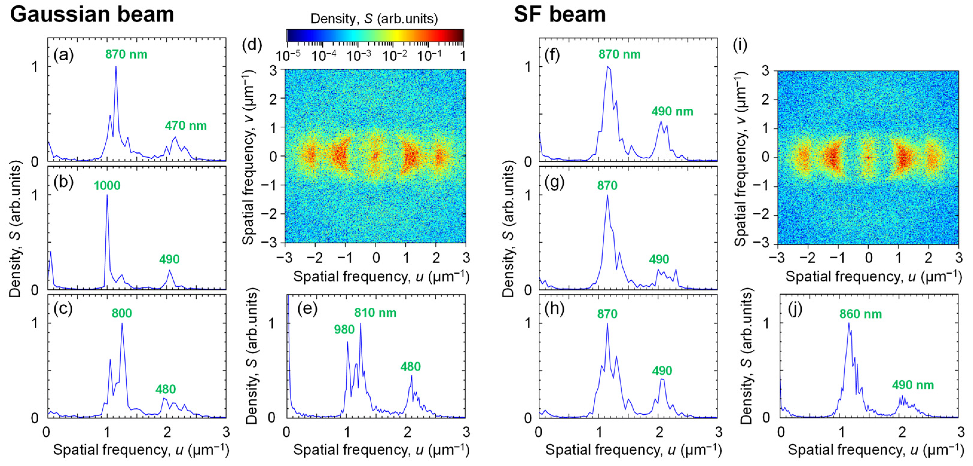 Nanomaterials 15 00355 g005 Nanomaterials 15 00355 g005