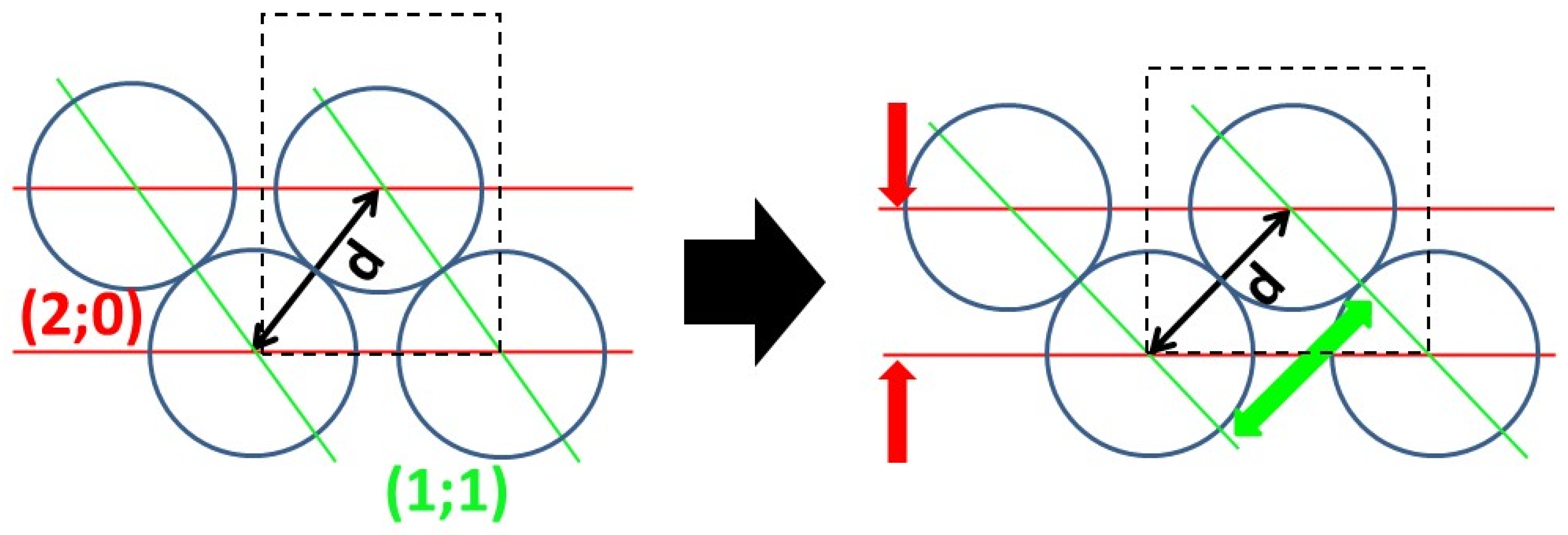 Nanomaterials 15 00374 g010