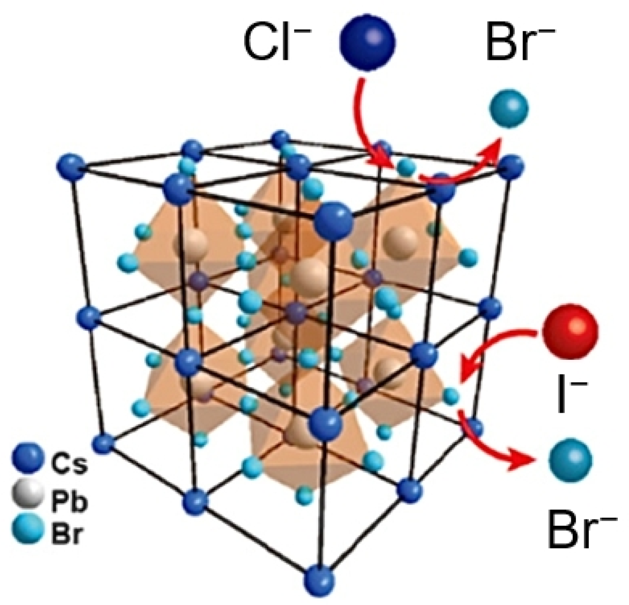 Nanomaterials 15 00375 g002