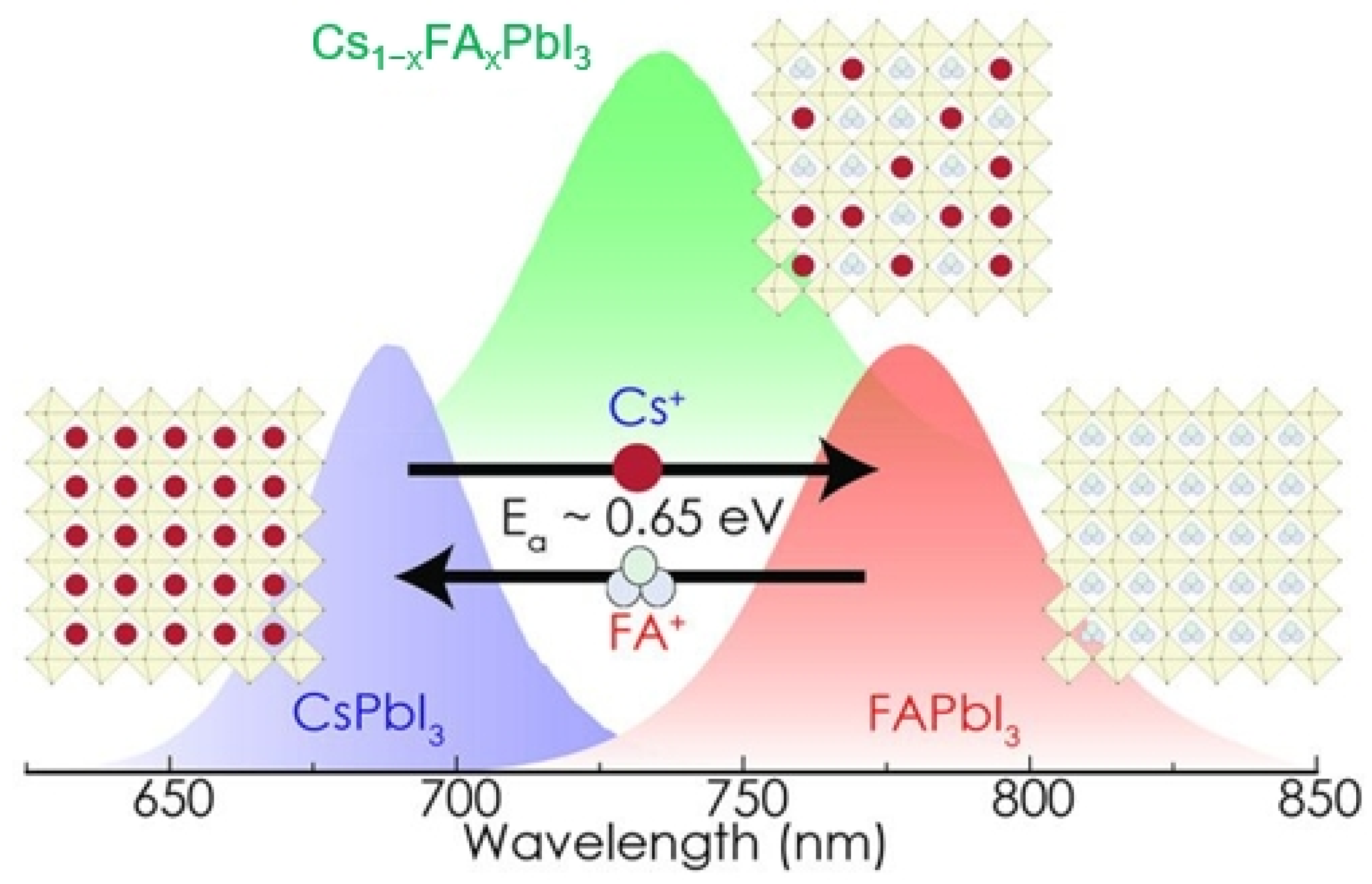 Nanomaterials 15 00375 g006