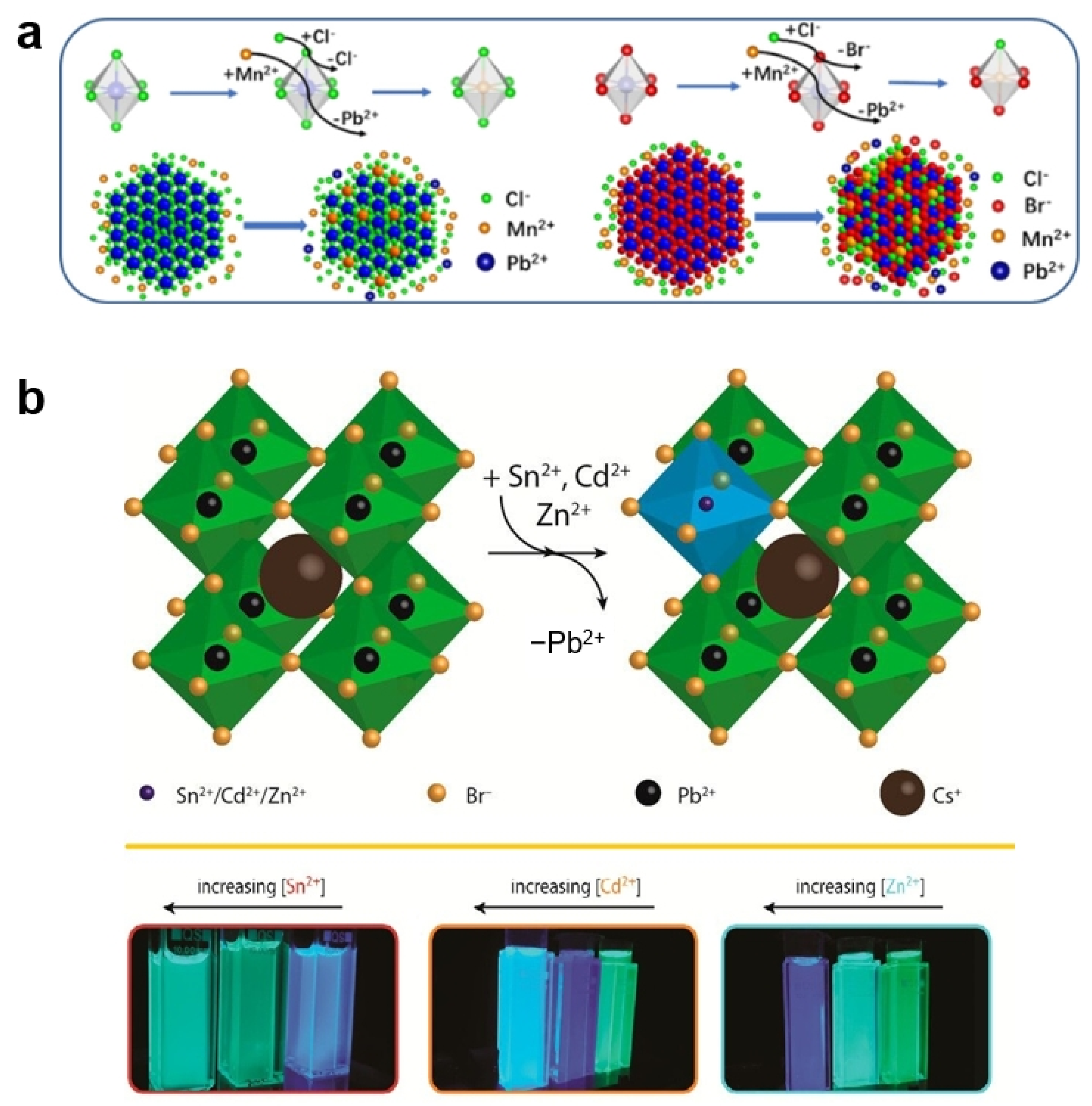 Nanomaterials 15 00375 g007